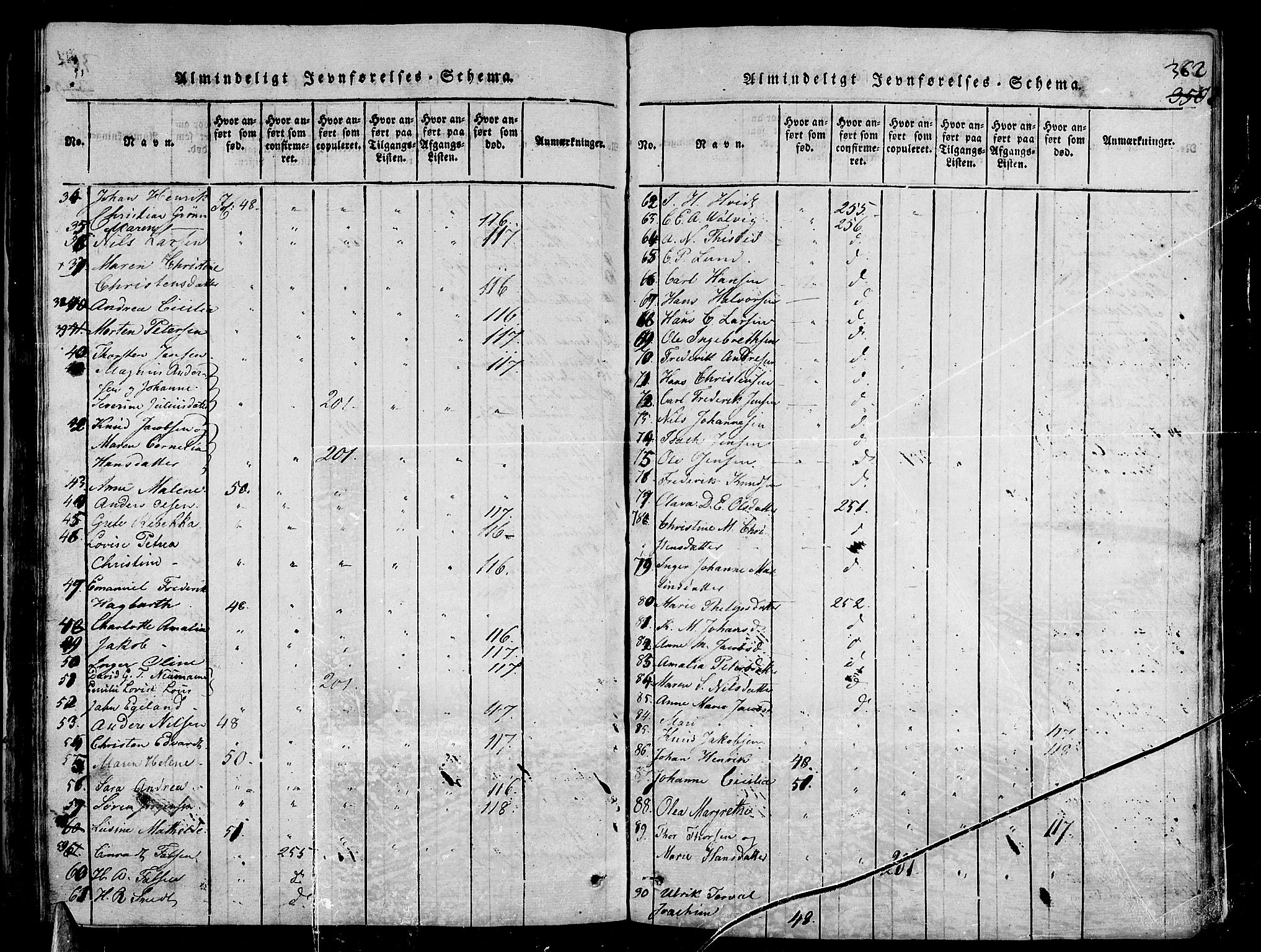 Stavern kirkebøker, AV/SAKO-A-318/G/Ga/L0001: Parish register (copy) no. 1, 1817-1841, p. 363