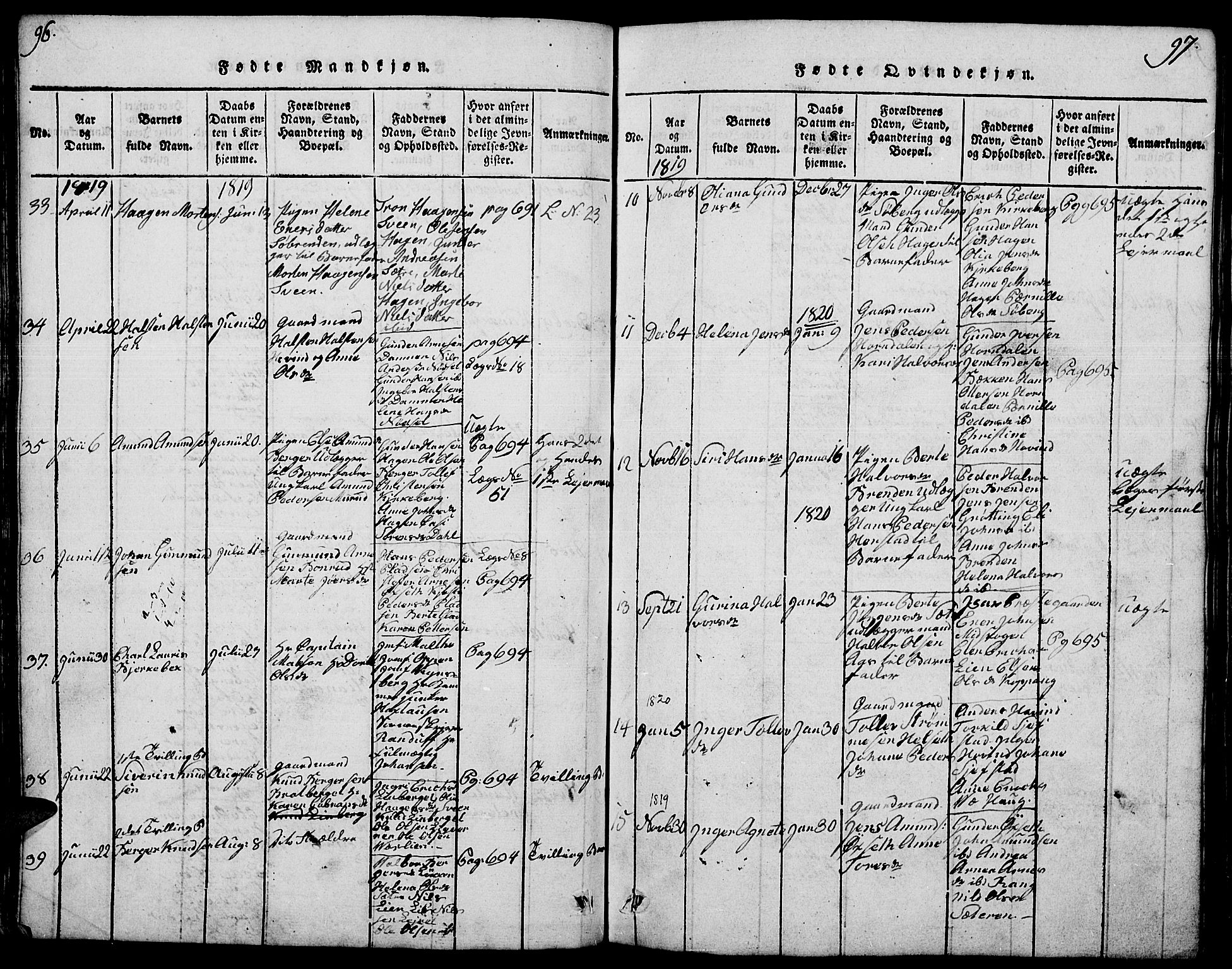 Elverum prestekontor, AV/SAH-PREST-044/H/Ha/Hab/L0001: Parish register (copy) no. 1, 1815-1829, p. 96-97