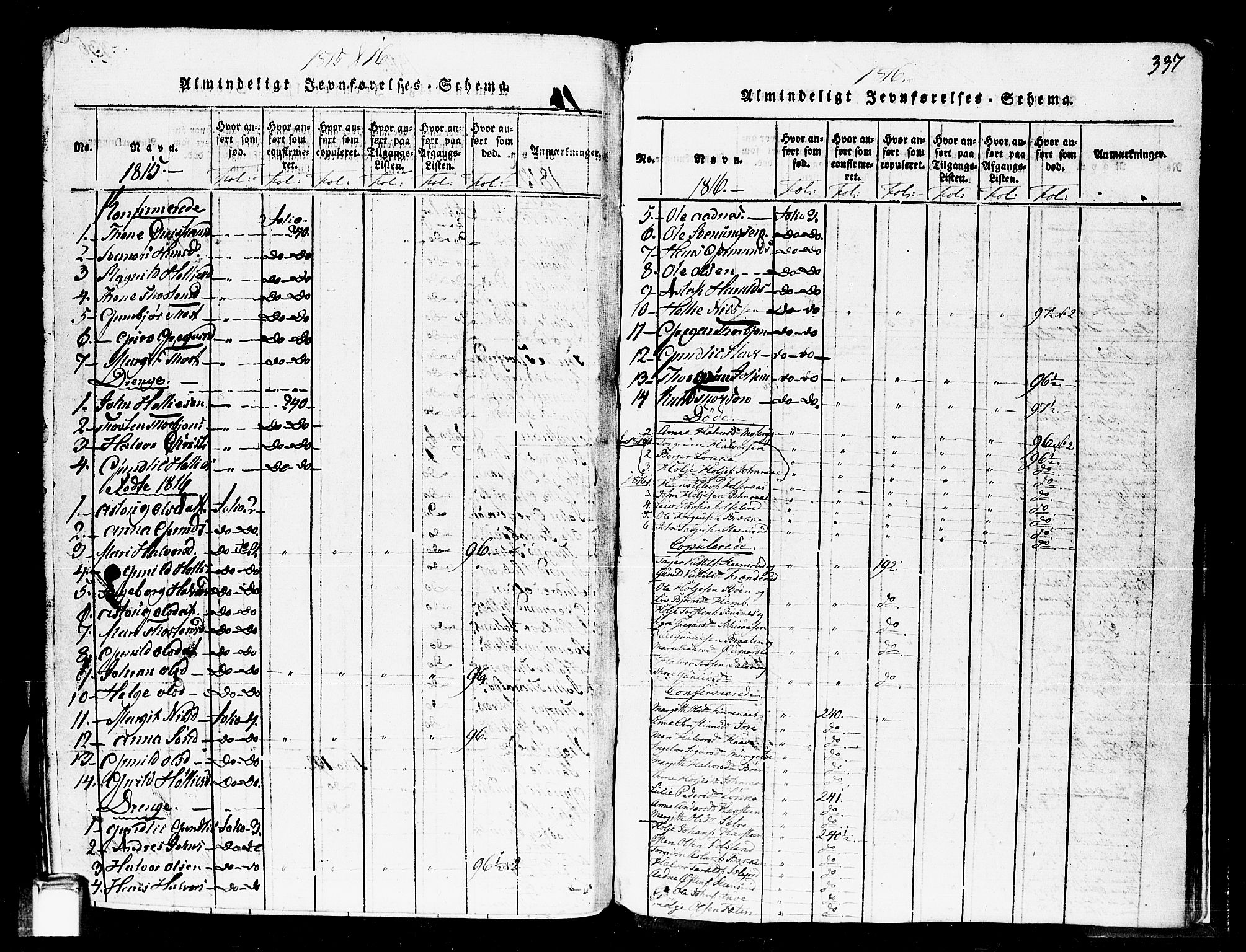 Gransherad kirkebøker, SAKO/A-267/F/Fa/L0001: Parish register (official) no. I 1, 1815-1843, p. 337