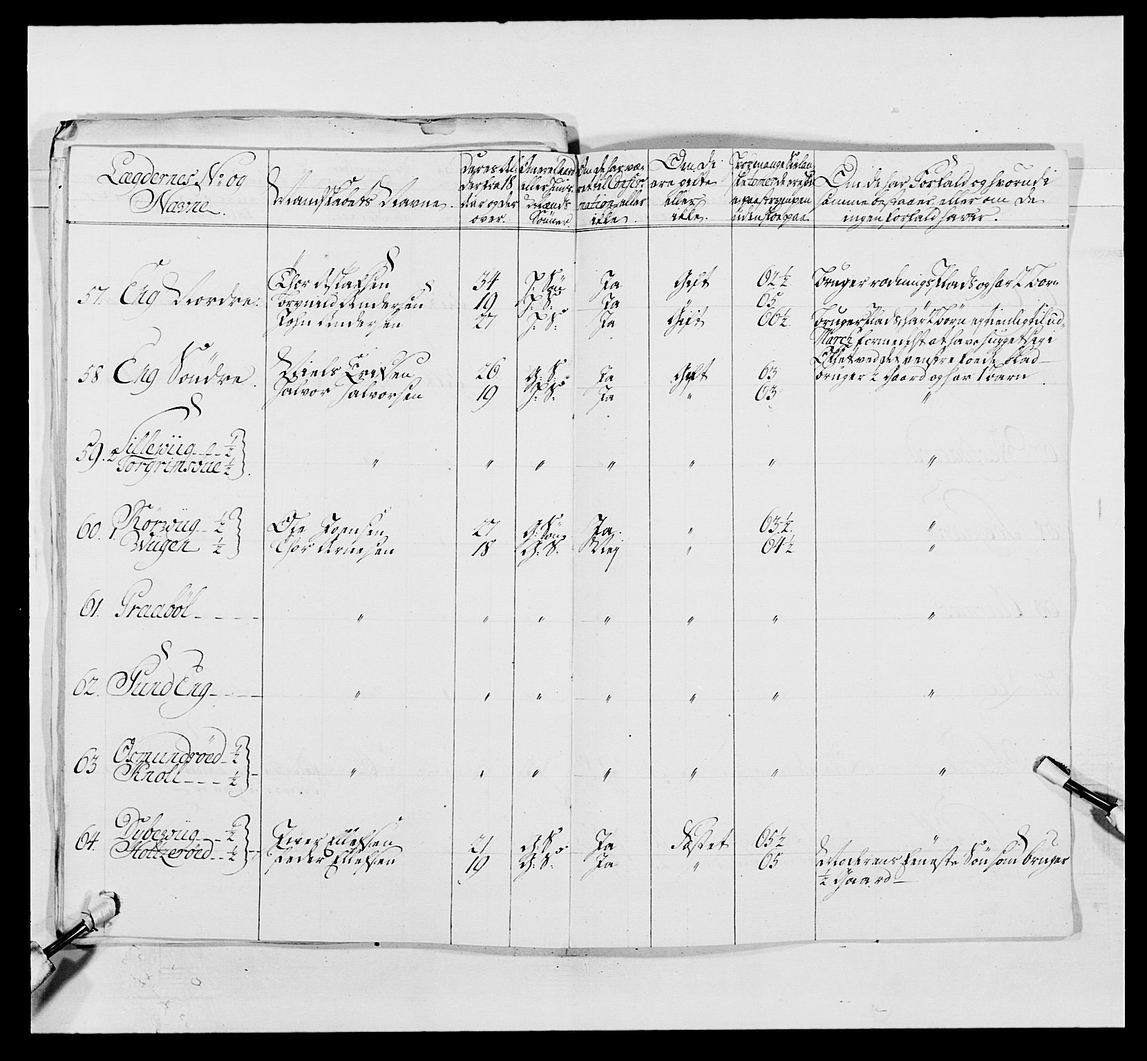 Kommanderende general (KG I) med Det norske krigsdirektorium, AV/RA-EA-5419/E/Ea/L0495: 1. Smålenske regiment, 1732-1763, p. 768