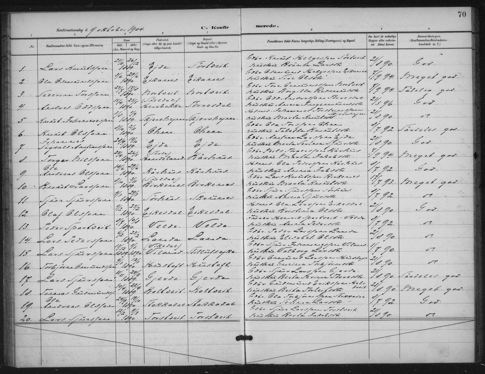 Skjold sokneprestkontor, AV/SAST-A-101847/H/Ha/Haa/L0012: Parish register (official) no. A 12, 1899-1915, p. 70