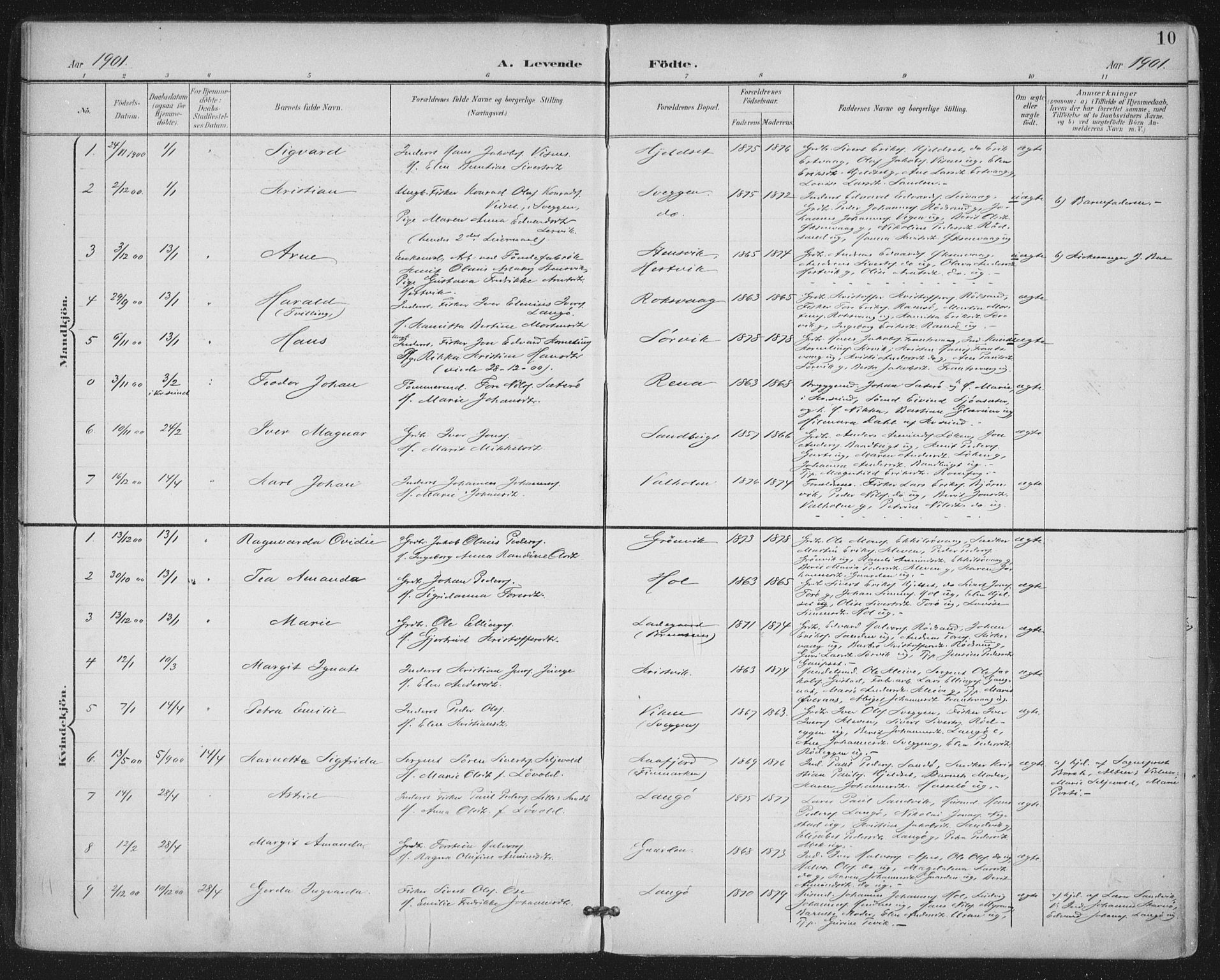 Ministerialprotokoller, klokkerbøker og fødselsregistre - Møre og Romsdal, SAT/A-1454/569/L0820: Parish register (official) no. 569A06, 1900-1911, p. 10