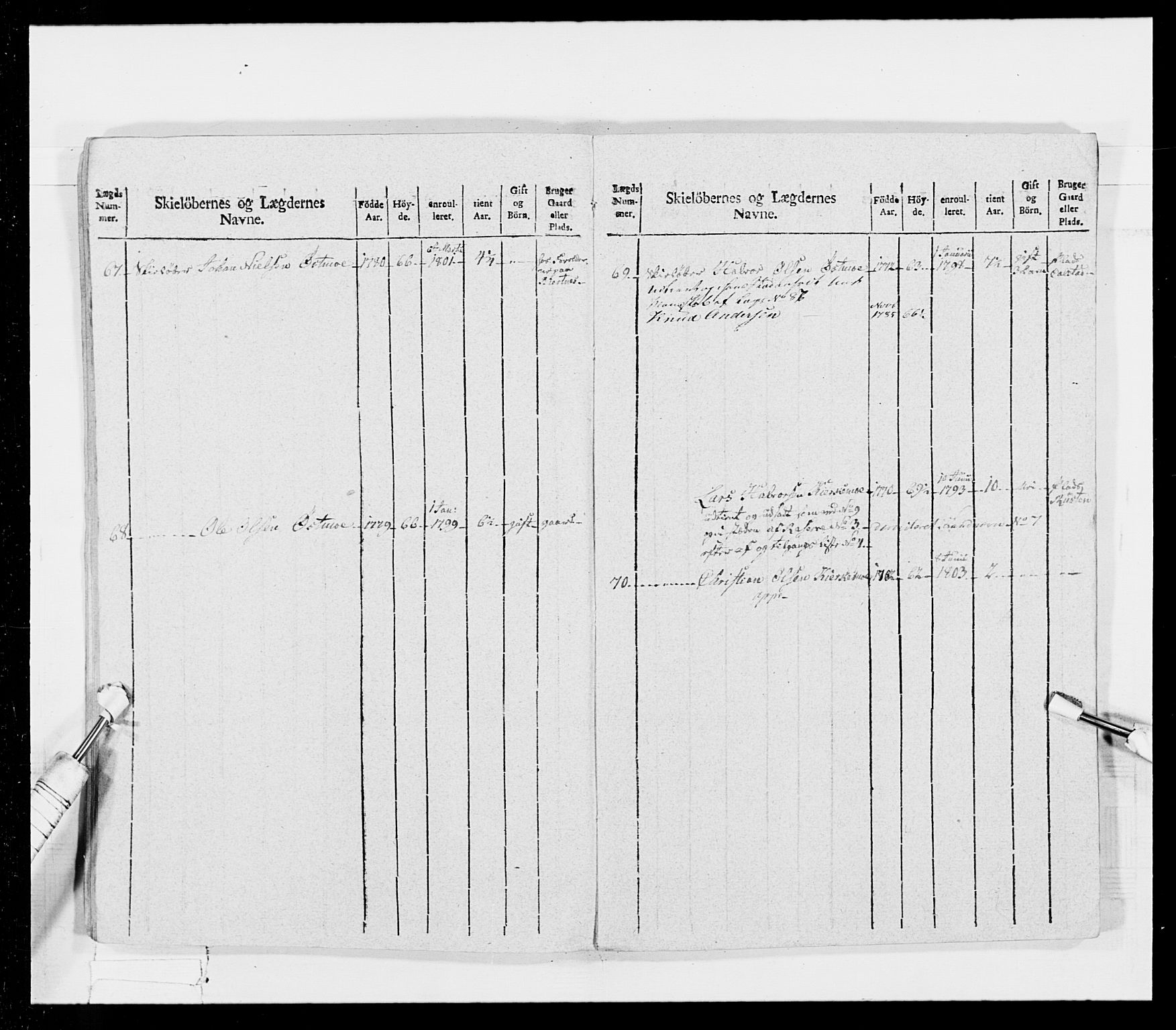 Generalitets- og kommissariatskollegiet, Det kongelige norske kommissariatskollegium, AV/RA-EA-5420/E/Eh/L0026: Skiløperkompaniene, 1805-1810, p. 220