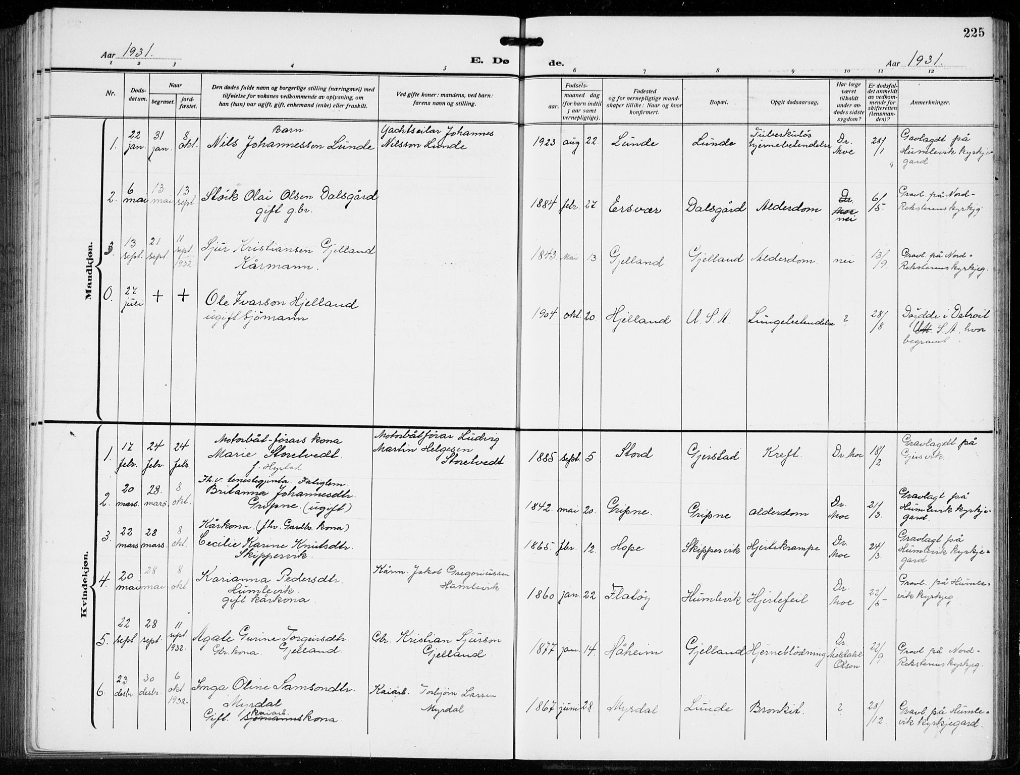 Tysnes sokneprestembete, SAB/A-78601/H/Hab: Parish register (copy) no. B  3, 1918-1935, p. 225