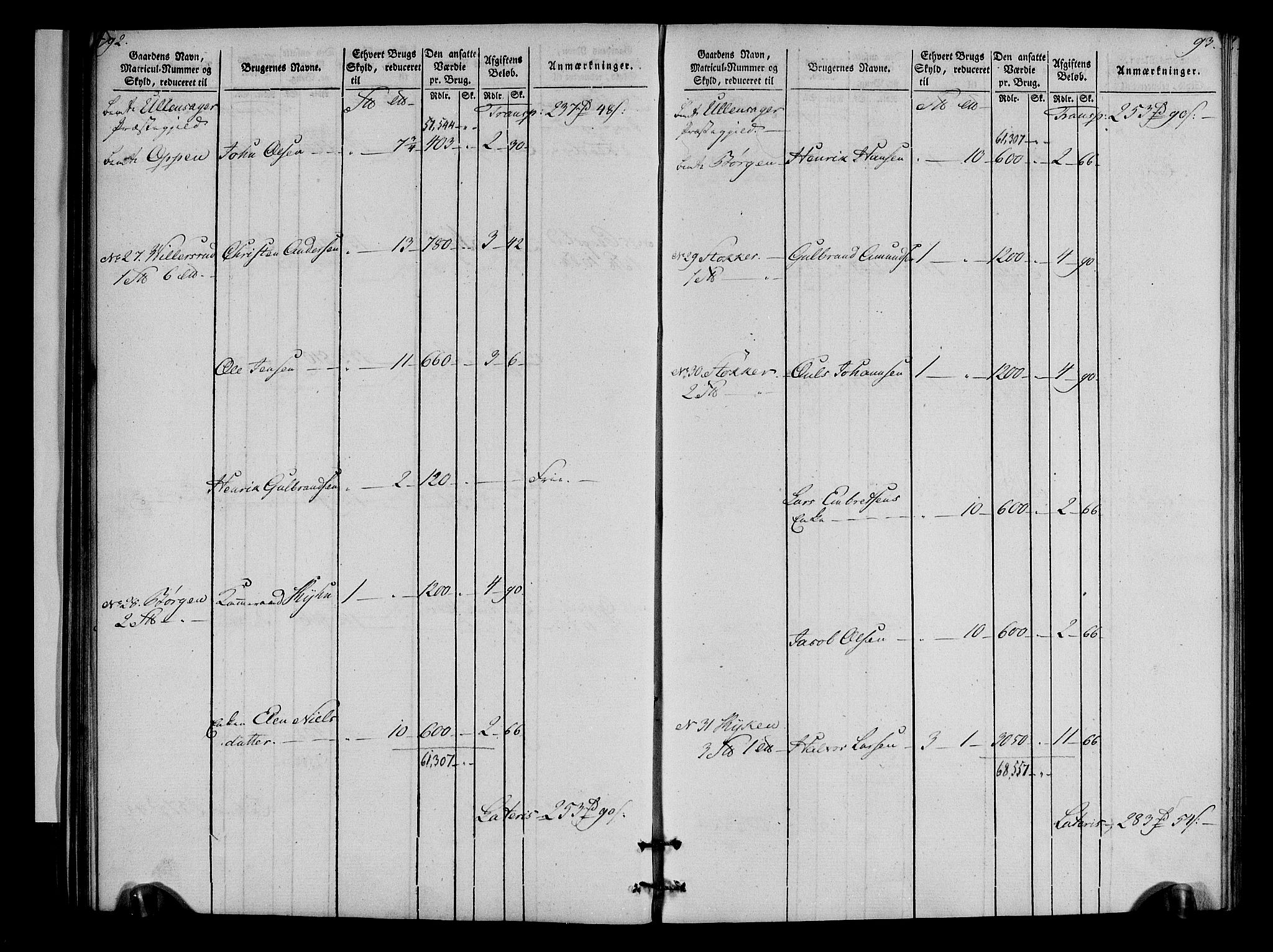 Rentekammeret inntil 1814, Realistisk ordnet avdeling, AV/RA-EA-4070/N/Ne/Nea/L0023: Øvre Romerike fogderi. Oppebørselsregister, 1803-1804, p. 48