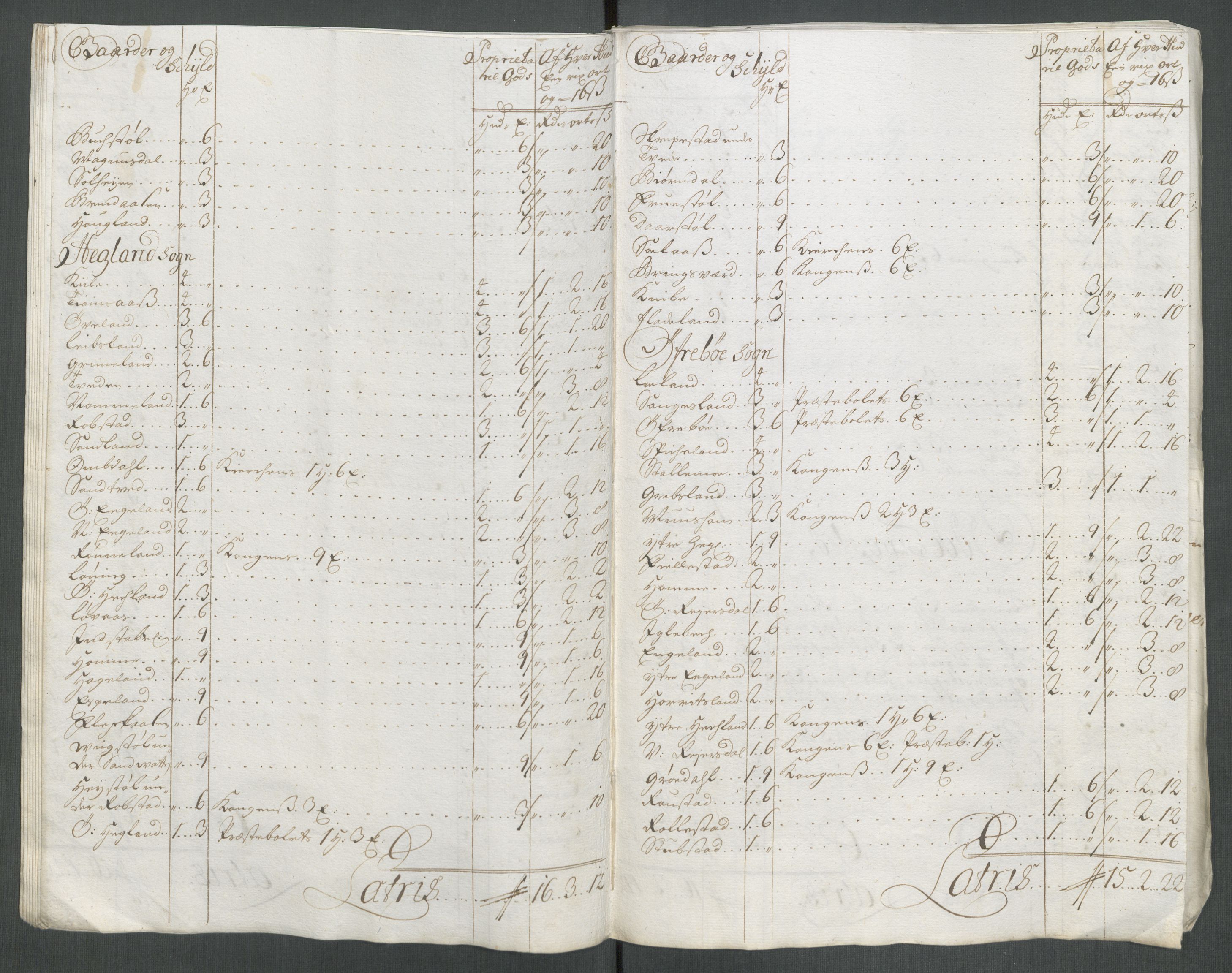 Rentekammeret inntil 1814, Reviderte regnskaper, Fogderegnskap, AV/RA-EA-4092/R43/L2556: Fogderegnskap Lista og Mandal, 1713, p. 337