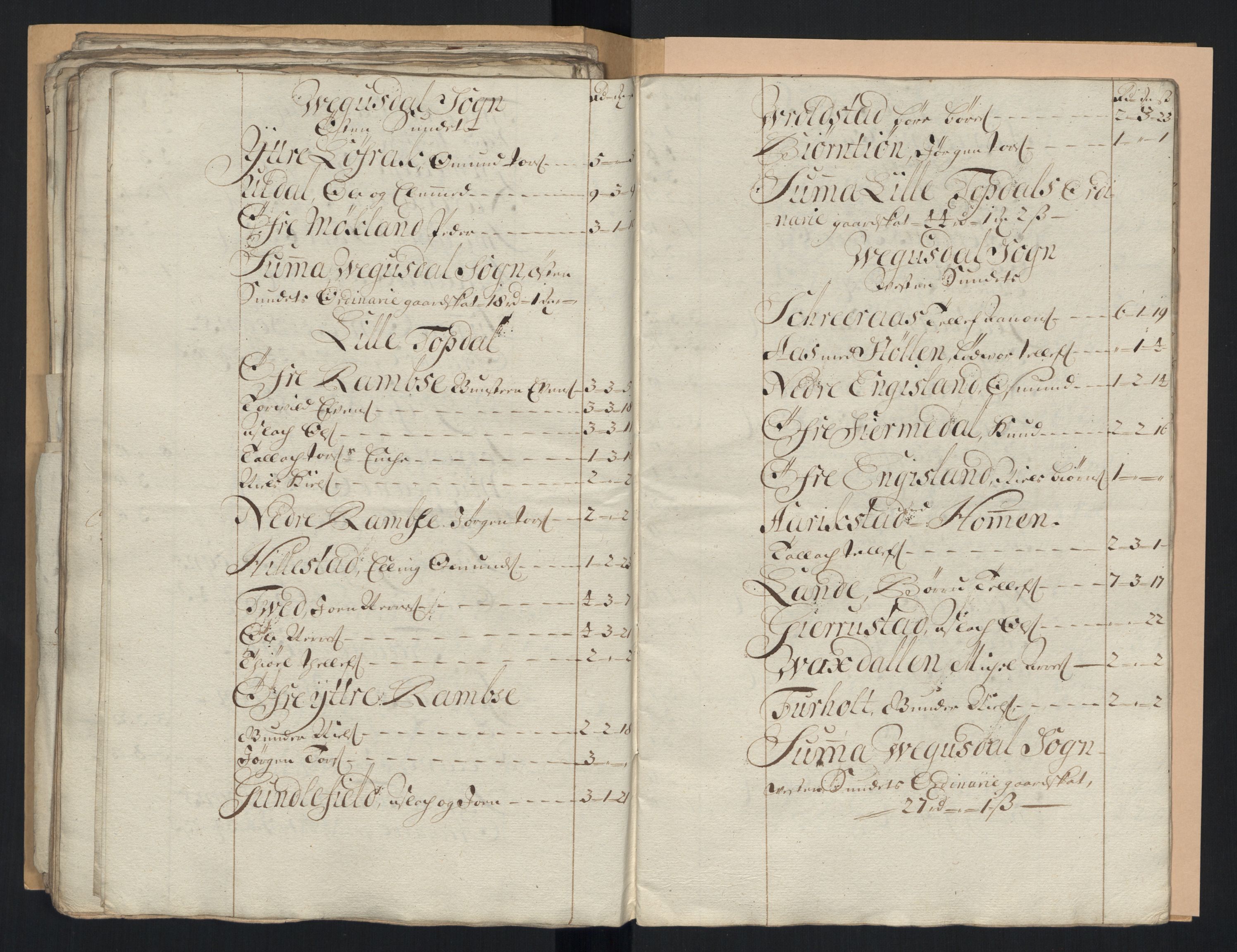 Rentekammeret inntil 1814, Reviderte regnskaper, Fogderegnskap, RA/EA-4092/R40/L2452: Fogderegnskap Råbyggelag, 1716-1717, p. 162