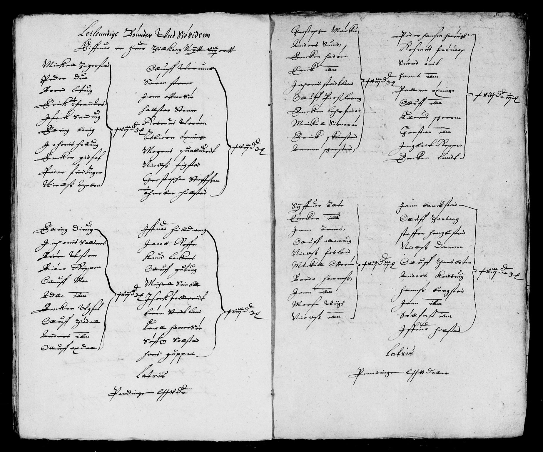 Rentekammeret inntil 1814, Reviderte regnskaper, Lensregnskaper, AV/RA-EA-5023/R/Rb/Rbw/L0030: Trondheim len, 1625-1627