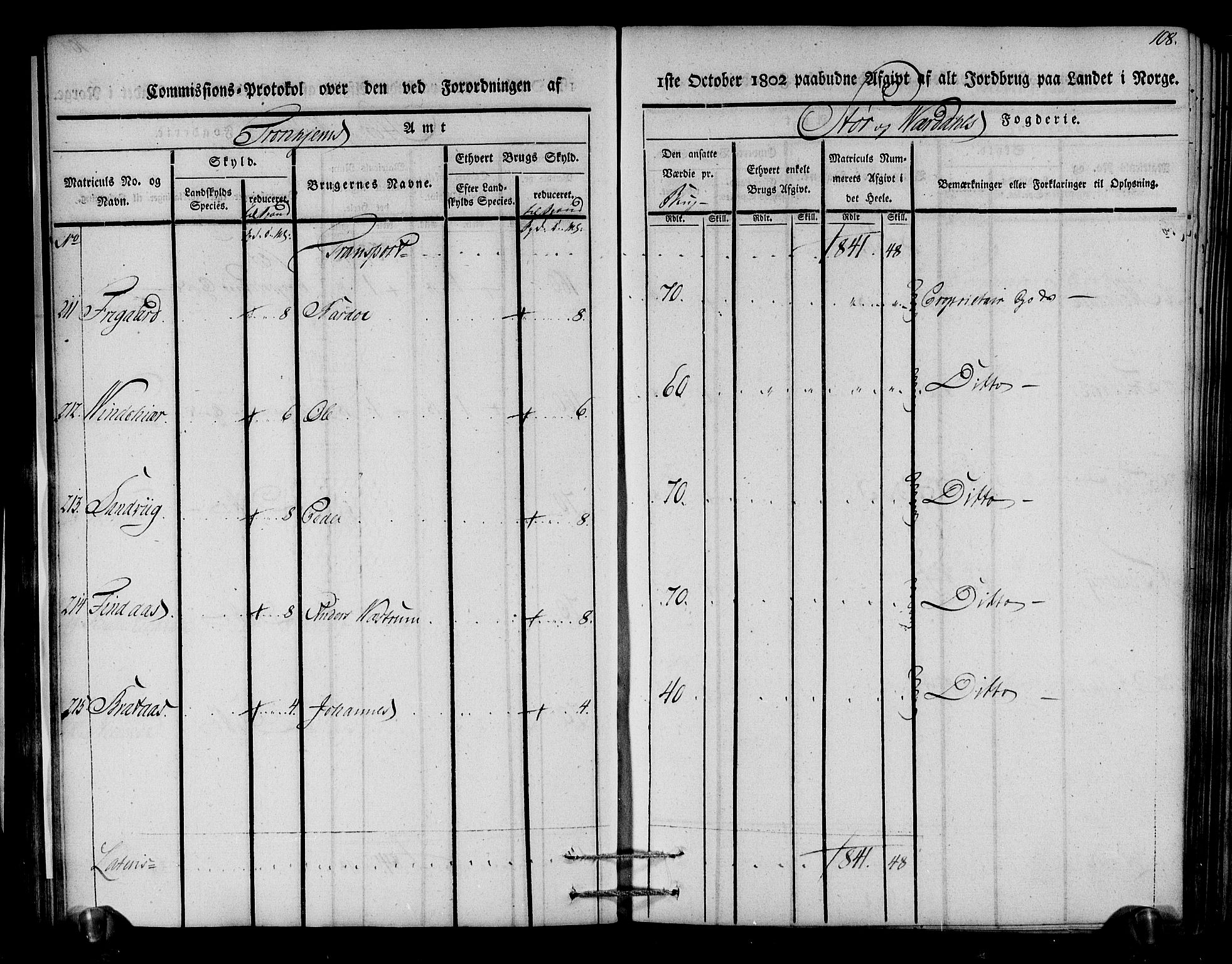 Rentekammeret inntil 1814, Realistisk ordnet avdeling, AV/RA-EA-4070/N/Ne/Nea/L0148: Stjørdal og Verdal fogderi. Kommisjonsprotokoll, 1803, p. 109