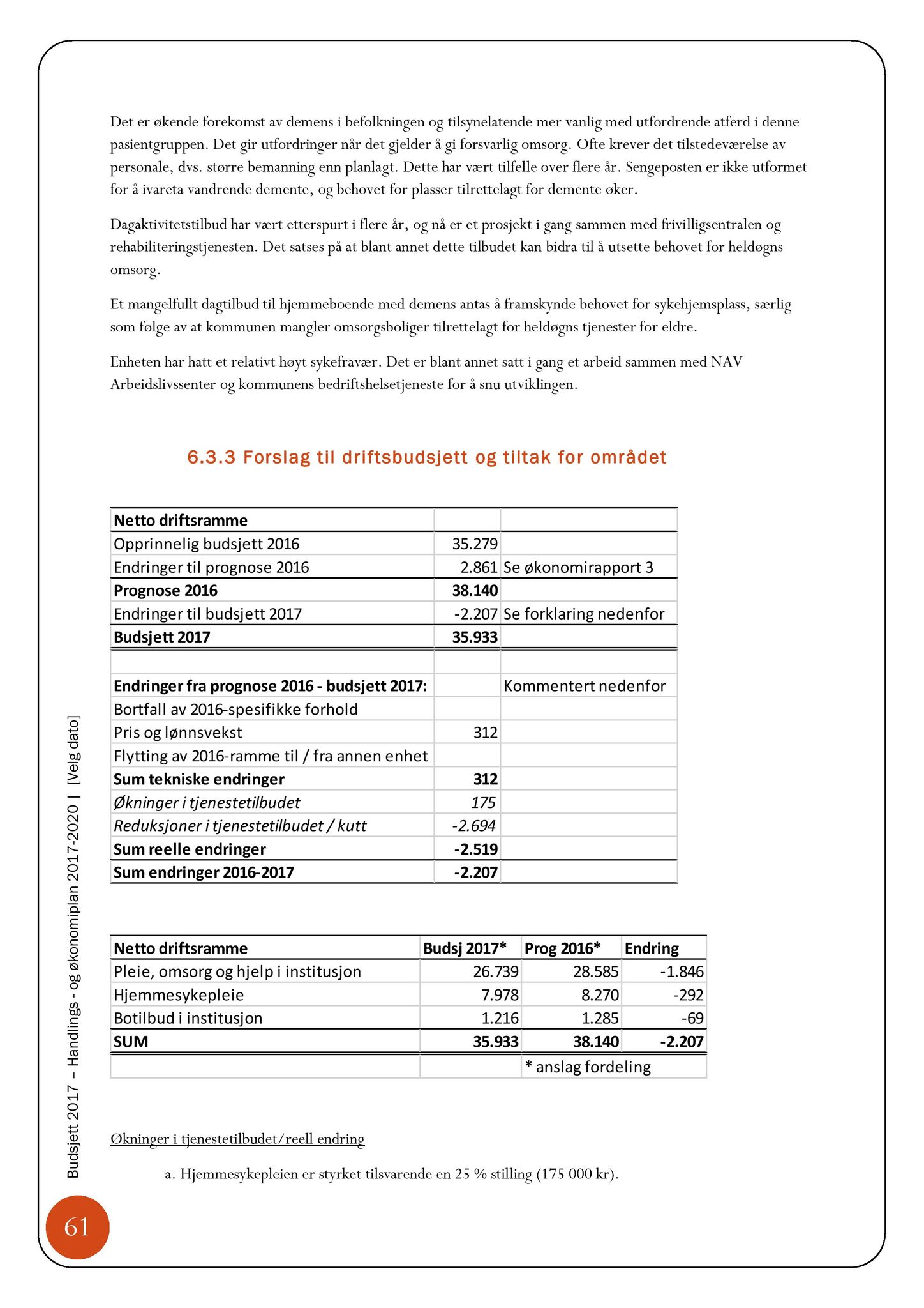 Klæbu Kommune, TRKO/KK/07-ER/L006: Eldrerådet - Møtedokumenter, 2016, p. 89