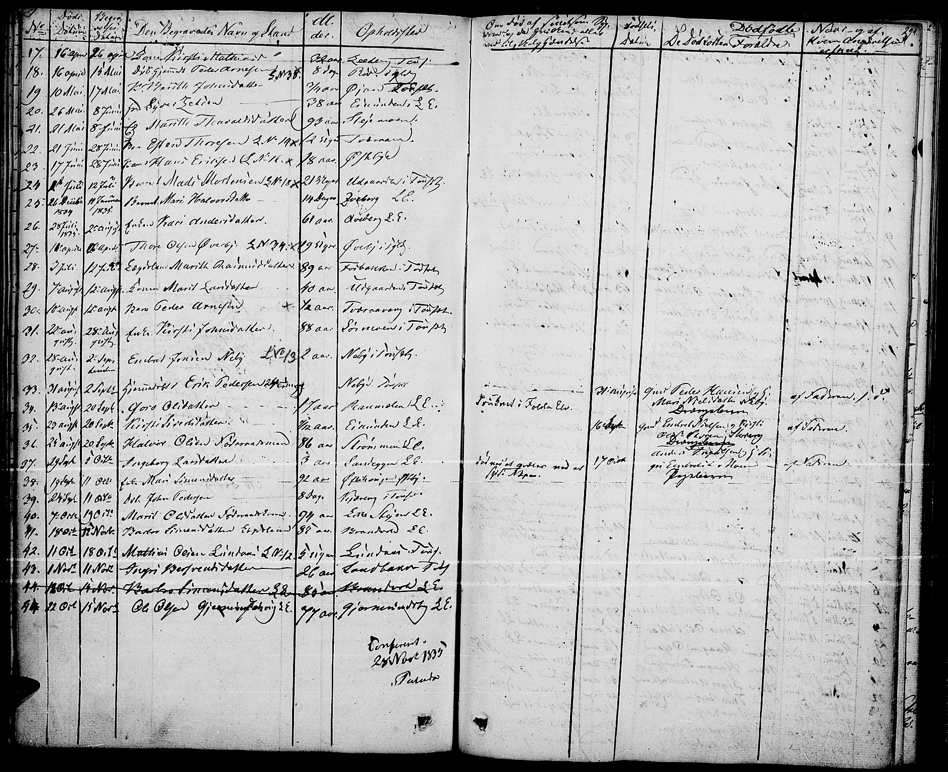 Tynset prestekontor, AV/SAH-PREST-058/H/Ha/Haa/L0019: Parish register (official) no. 19, 1829-1847, p. 294