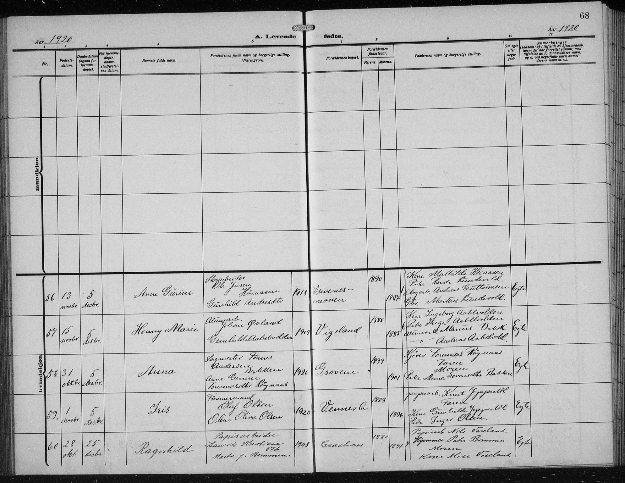 Vennesla sokneprestkontor, AV/SAK-1111-0045/Fb/Fbb/L0006: Parish register (copy) no. B 6, 1914-1921, p. 68