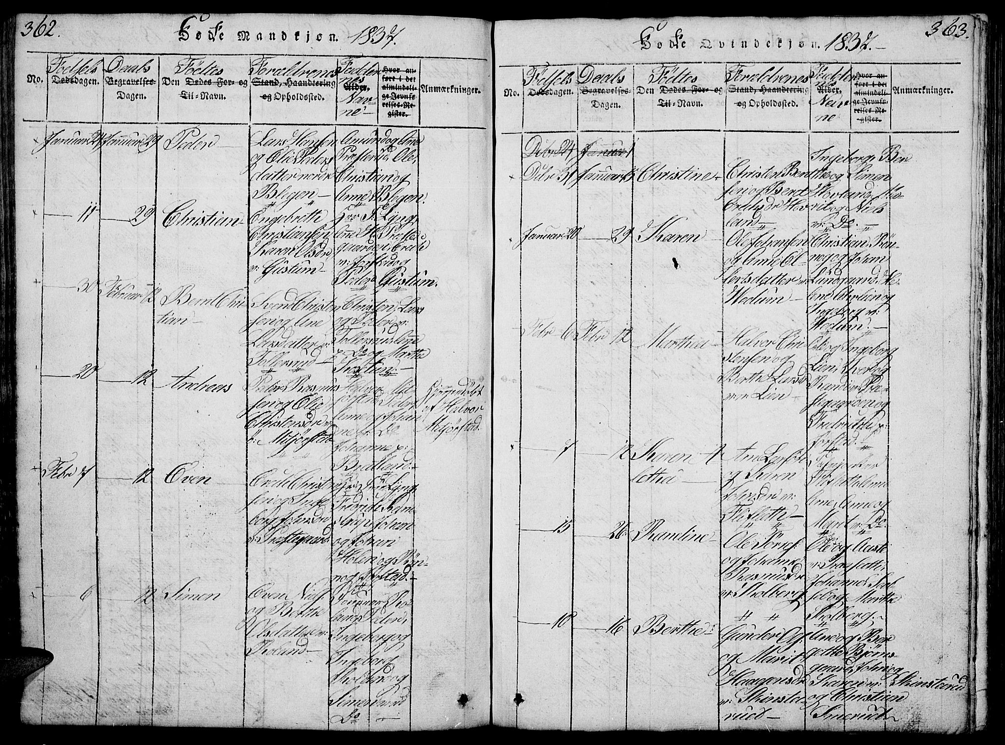 Fåberg prestekontor, SAH/PREST-086/H/Ha/Hab/L0004: Parish register (copy) no. 4, 1818-1837, p. 362-363