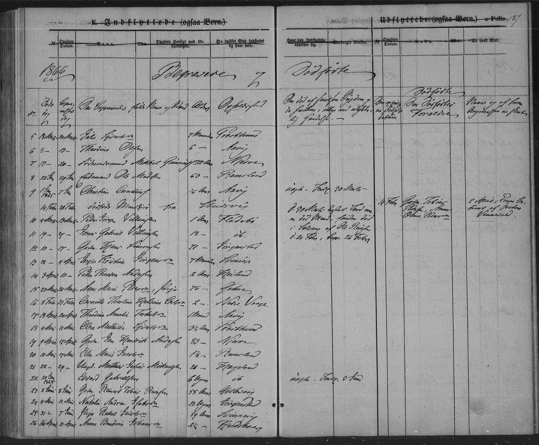 Sør-Audnedal sokneprestkontor, AV/SAK-1111-0039/F/Fa/Faa/L0002: Parish register (official) no. A 2, 1848-1867, p. 187