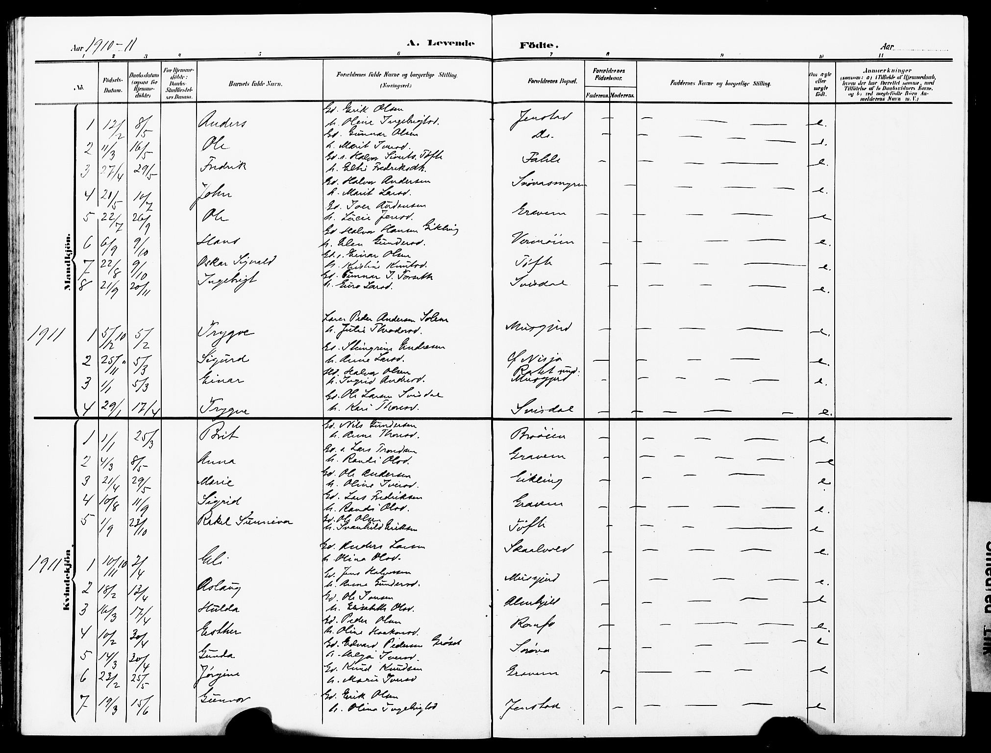 Ministerialprotokoller, klokkerbøker og fødselsregistre - Møre og Romsdal, AV/SAT-A-1454/591/L1020: Parish register (copy) no. 591C01, 1869-1930