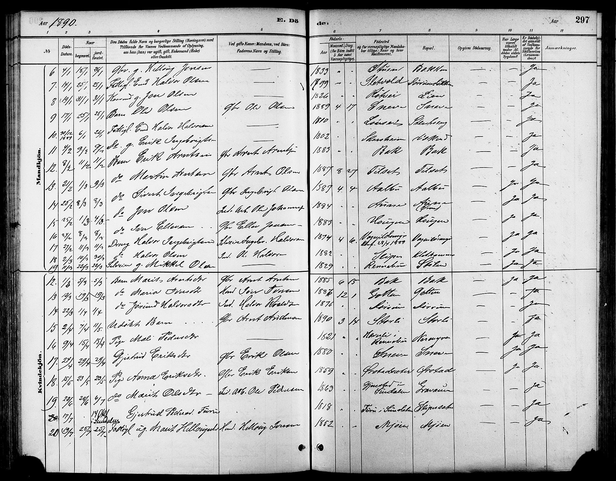 Ministerialprotokoller, klokkerbøker og fødselsregistre - Sør-Trøndelag, SAT/A-1456/678/L0901: Parish register (official) no. 678A10, 1881-1894, p. 297