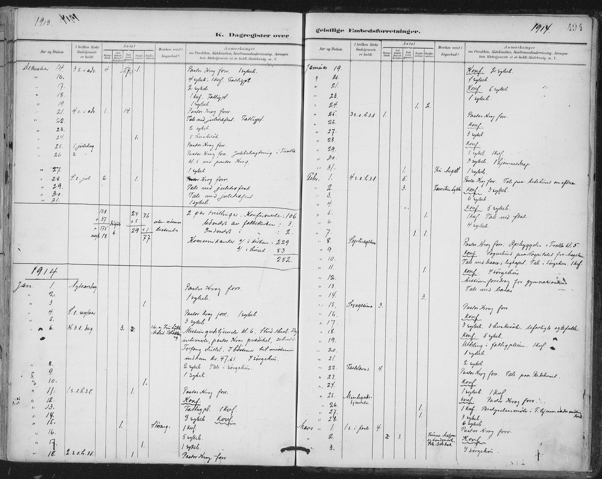 Ministerialprotokoller, klokkerbøker og fødselsregistre - Sør-Trøndelag, SAT/A-1456/603/L0167: Parish register (official) no. 603A06, 1896-1932, p. 494