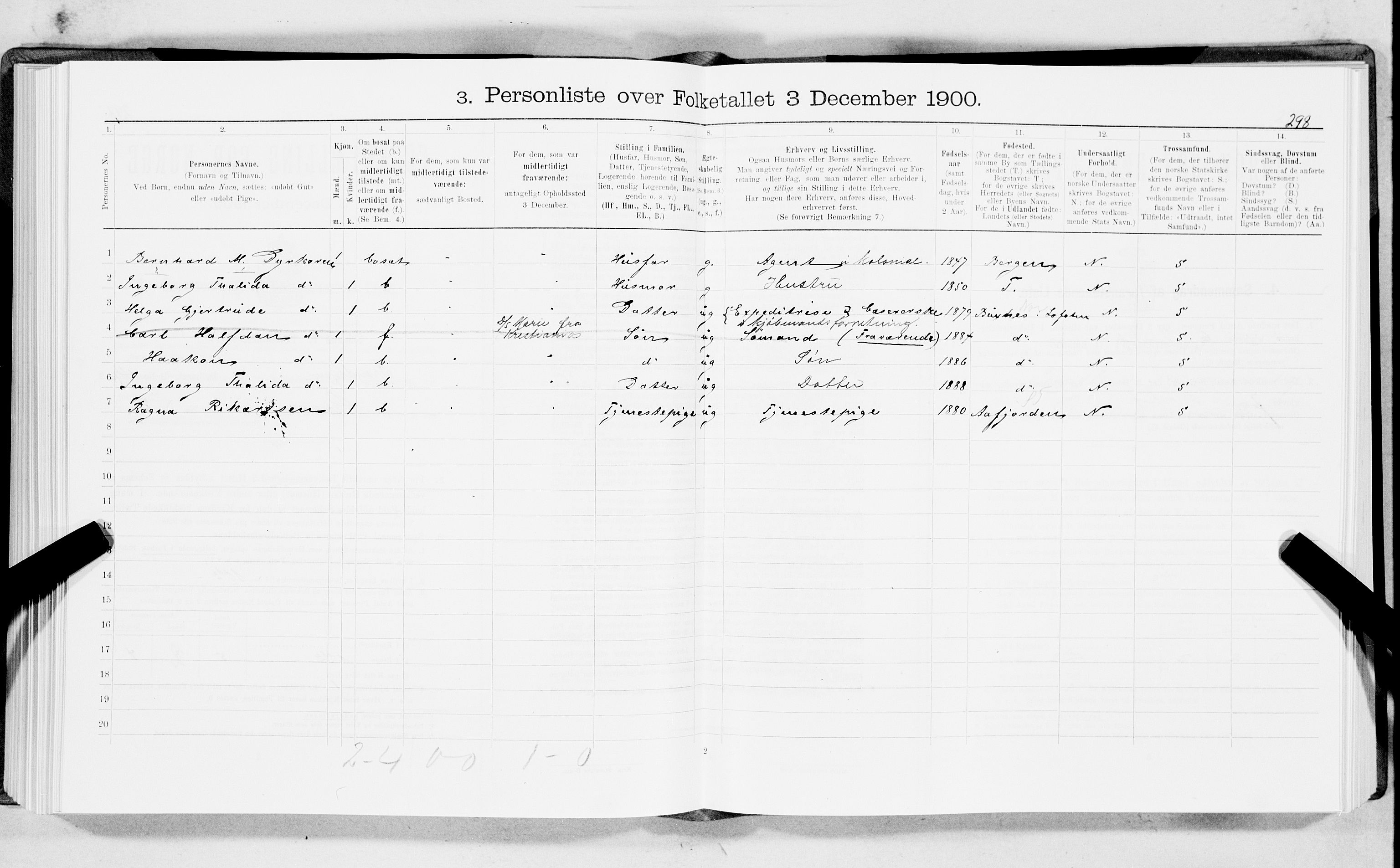 SAT, 1900 census for Trondheim, 1900, p. 7601