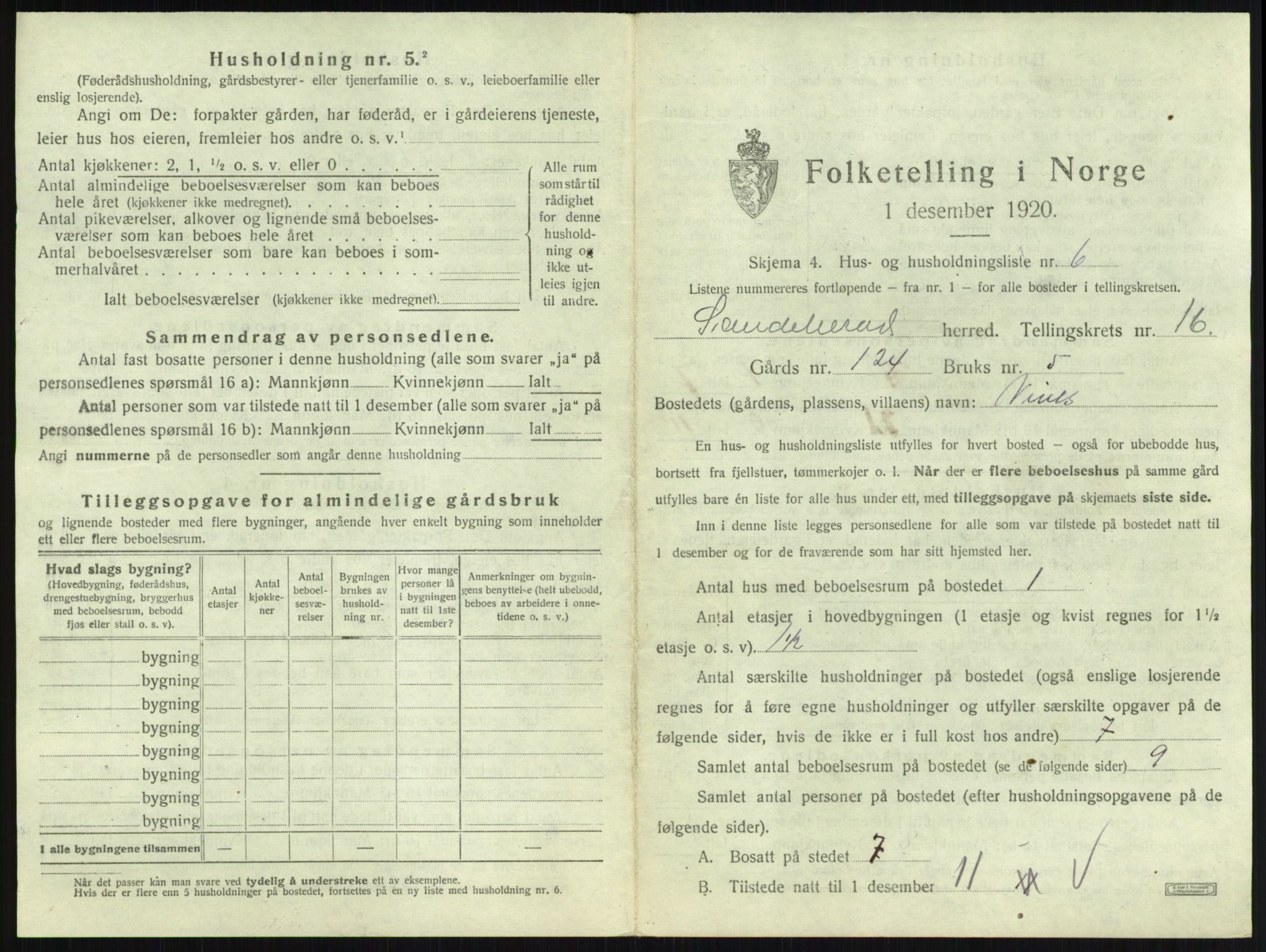 SAKO, 1920 census for Sandeherred, 1920, p. 3588