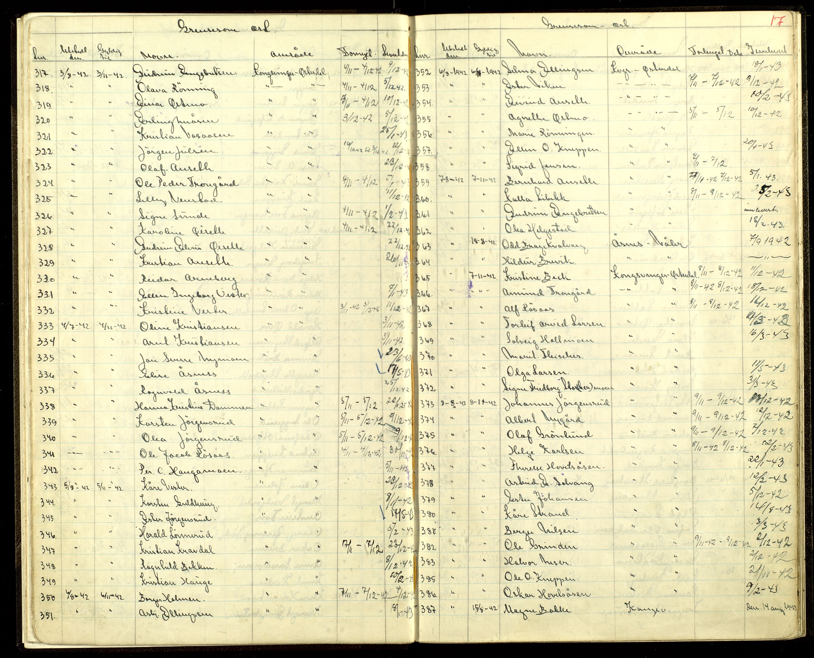 Åsnes lensmannskontor, AV/SAH-LHÅ-025/L/Ld/Lda/L0001: Protokoll over utstedte passèrsedler til Grensesone vest og Grensesone øst og grenseboerbevis, 1941-1945, p. 17
