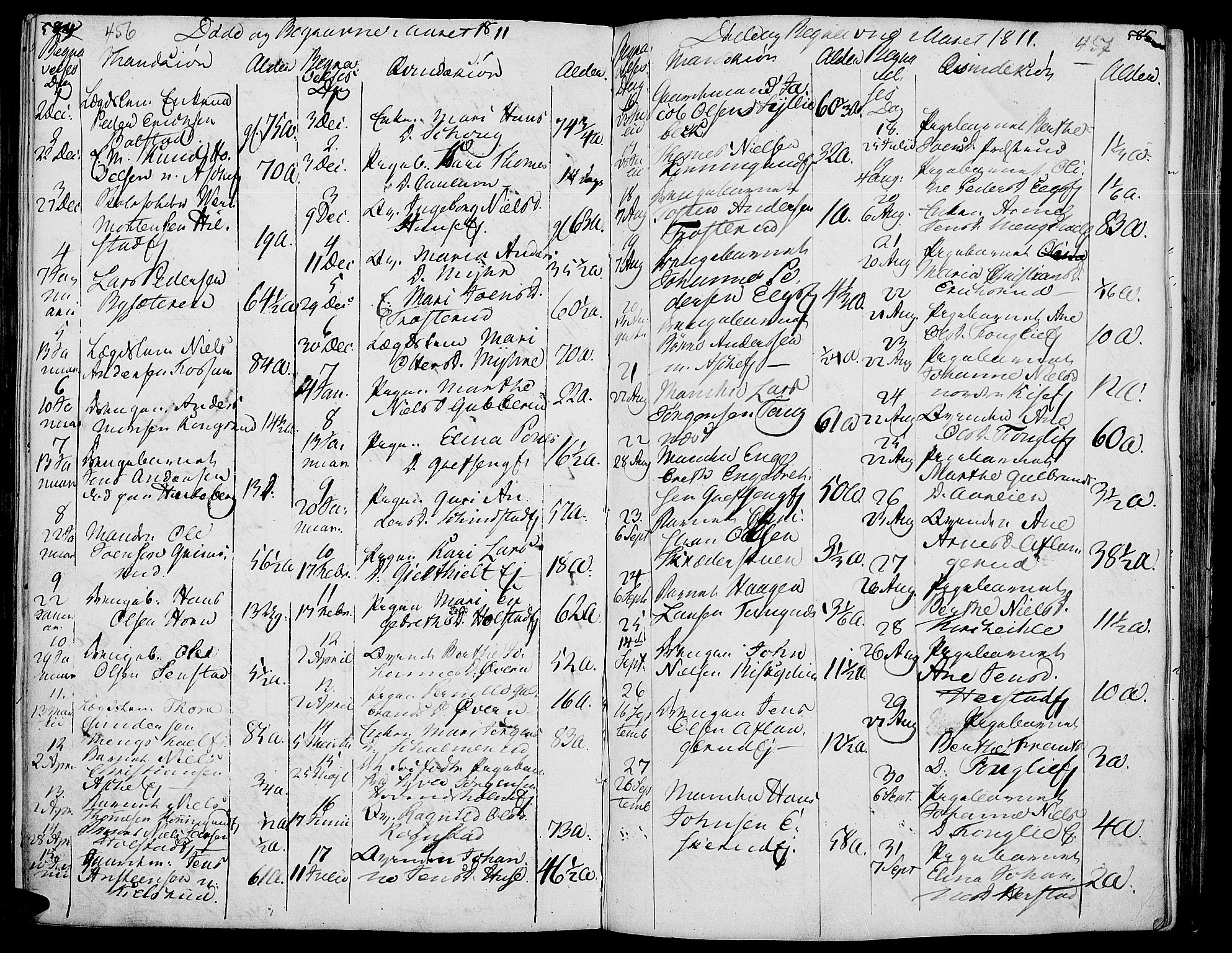 Nes prestekontor, Hedmark, AV/SAH-PREST-020/K/Ka/L0001: Parish register (official) no. 1, 1802-1814, p. 456-457