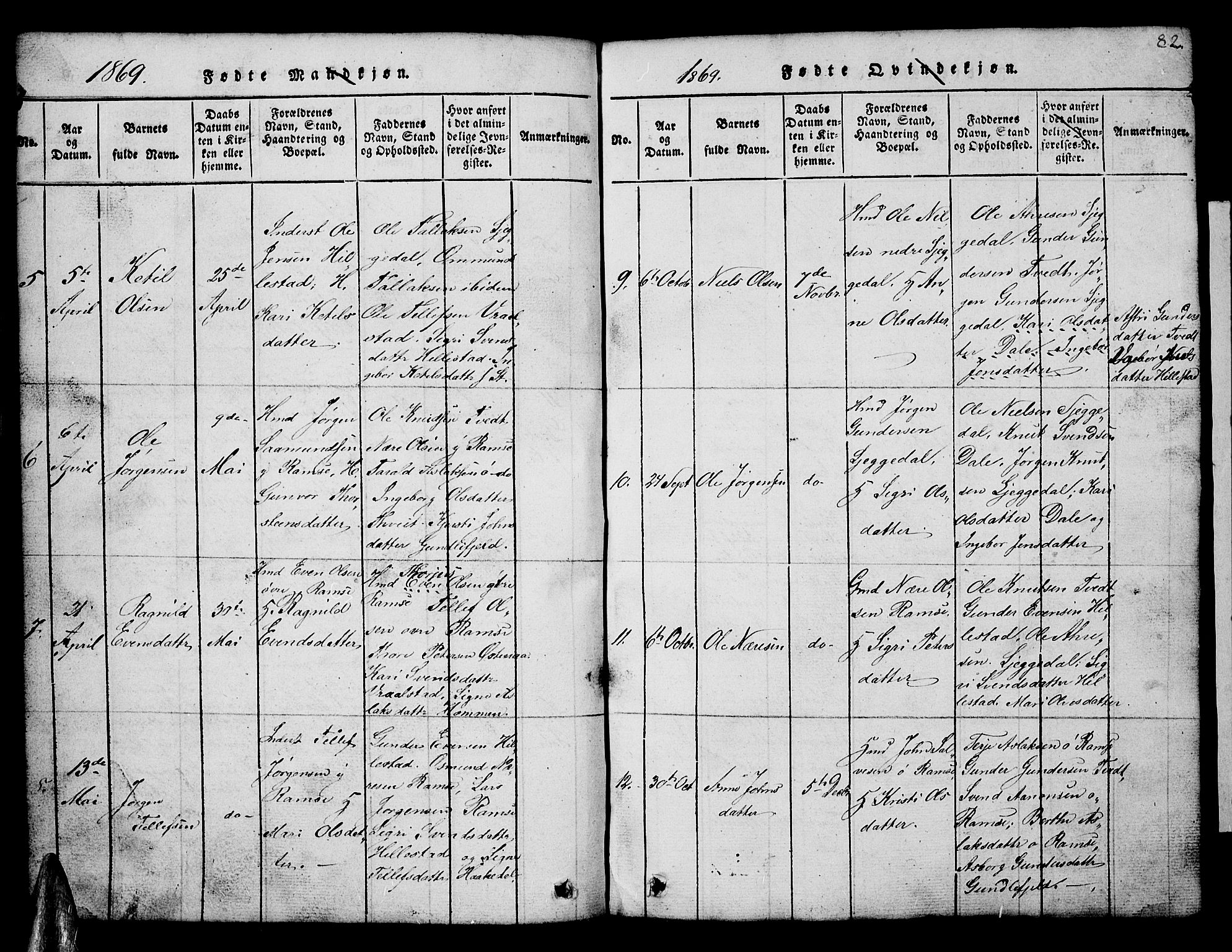 Åmli sokneprestkontor, AV/SAK-1111-0050/F/Fb/Fbb/L0001: Parish register (copy) no. B 1, 1816-1889, p. 82