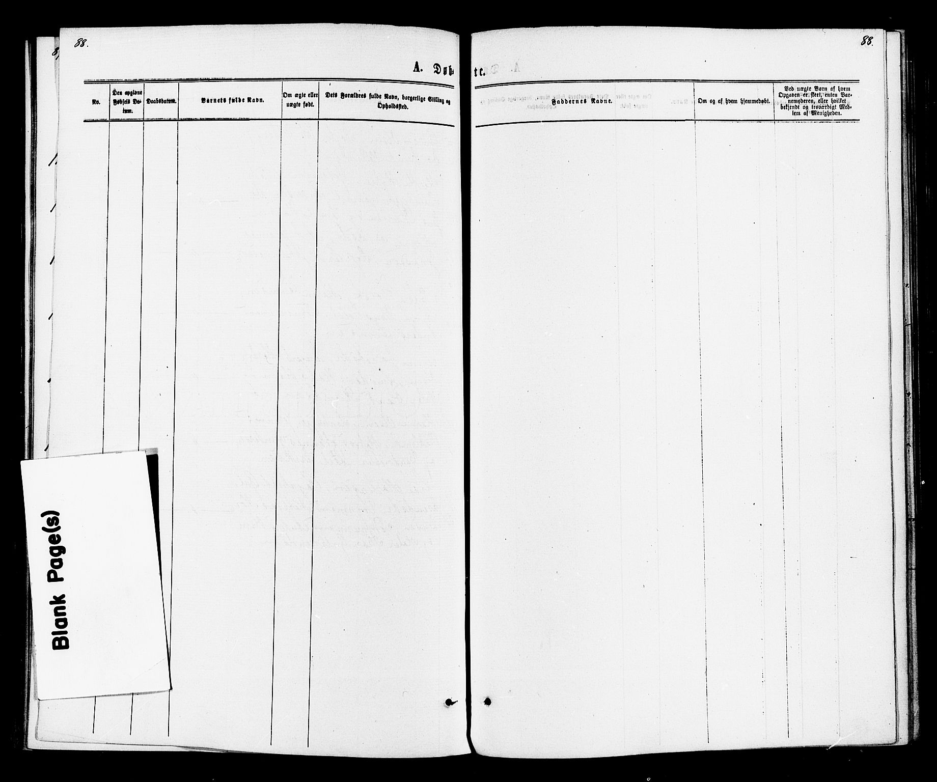 Strømsø kirkebøker, AV/SAKO-A-246/F/Fa/L0020: Parish register (official) no. I 20, 1870-1878, p. 88