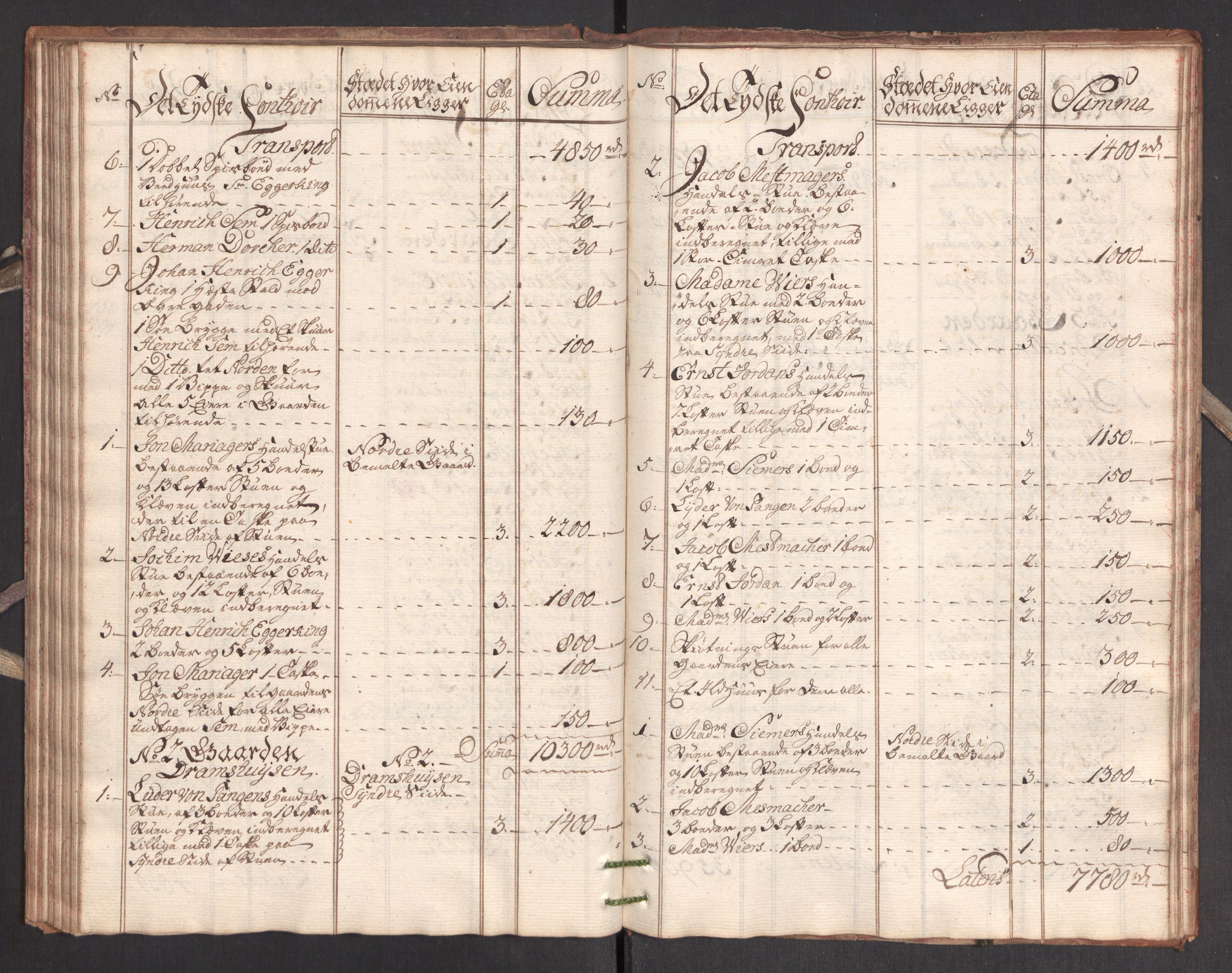 Kommersekollegiet, Brannforsikringskontoret 1767-1814, RA/EA-5458/F/Fa/L0004/0001: Bergen / Branntakstprotokoll, 1767