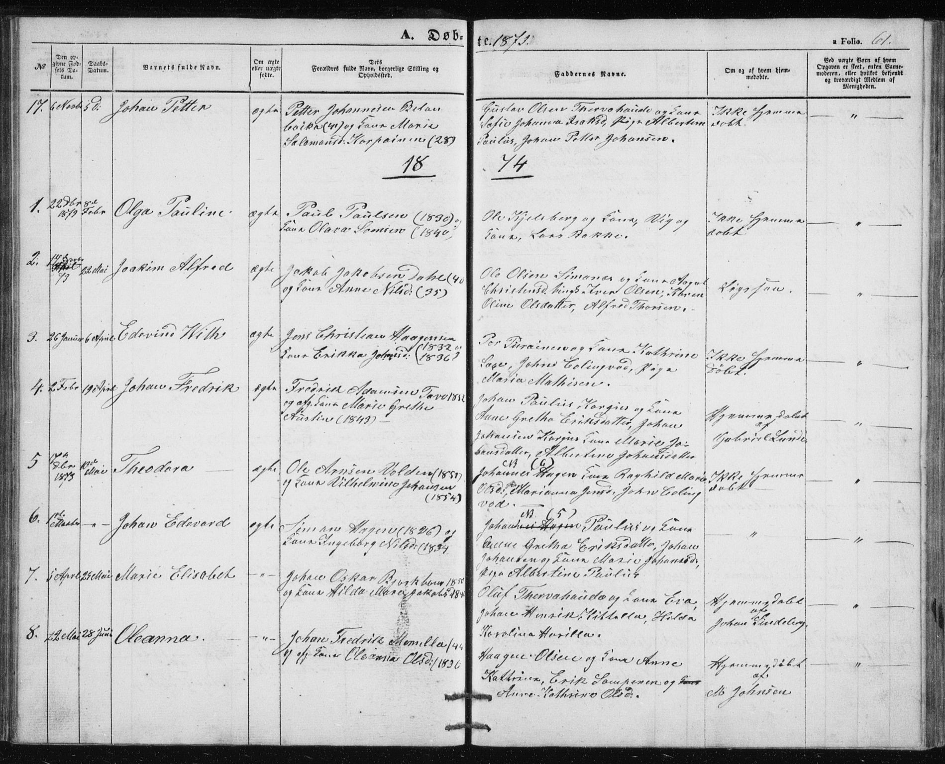 Alta sokneprestkontor, SATØ/S-1338/H/Hb/L0002.klokk: Parish register (copy) no. 2, 1856-1880, p. 61