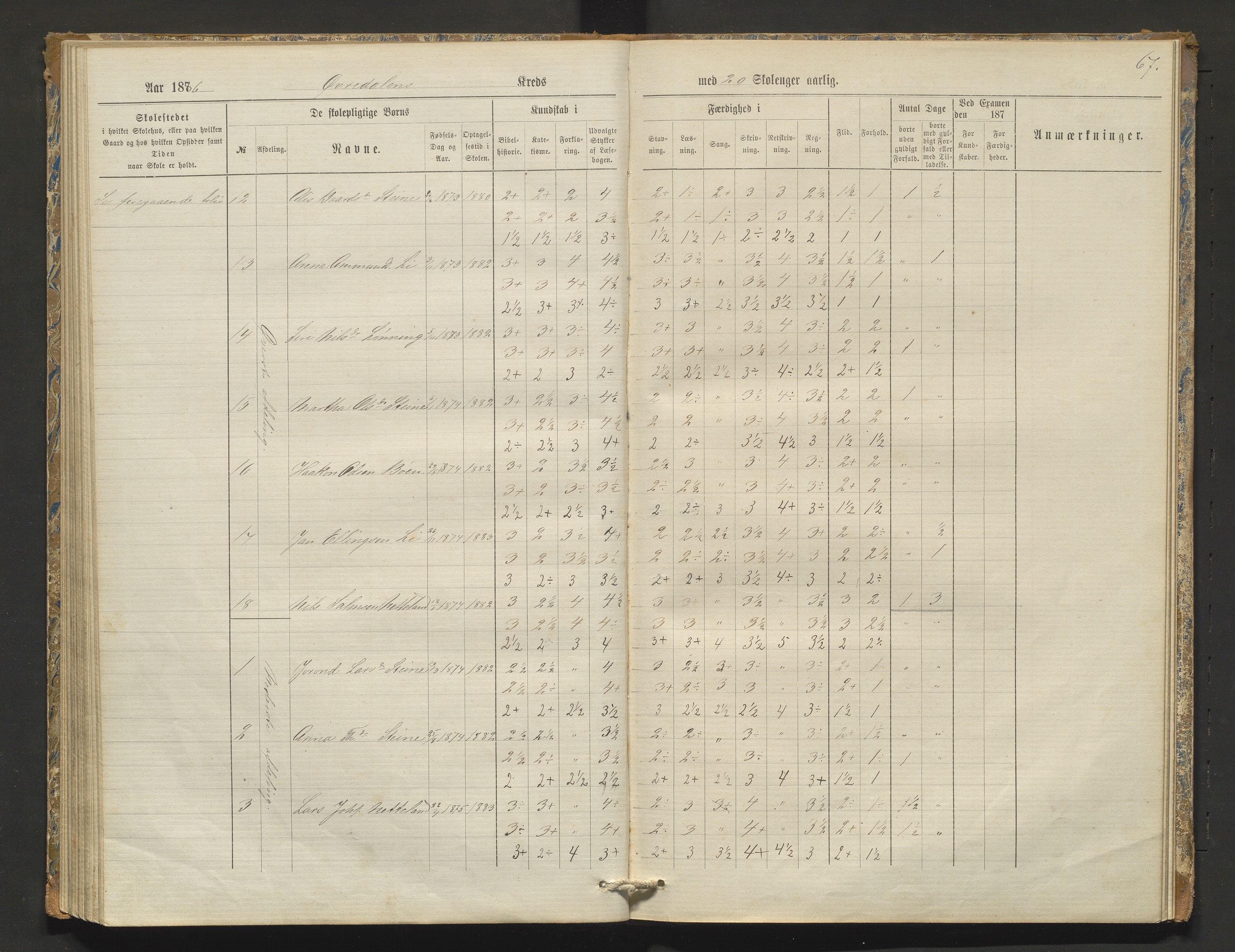 Kvam herad. Barneskulane, IKAH/1238-231/F/Fa/L0003: Skuleprotokoll for Øvredalen og Vikøy krinsar, 1877-1889, p. 67