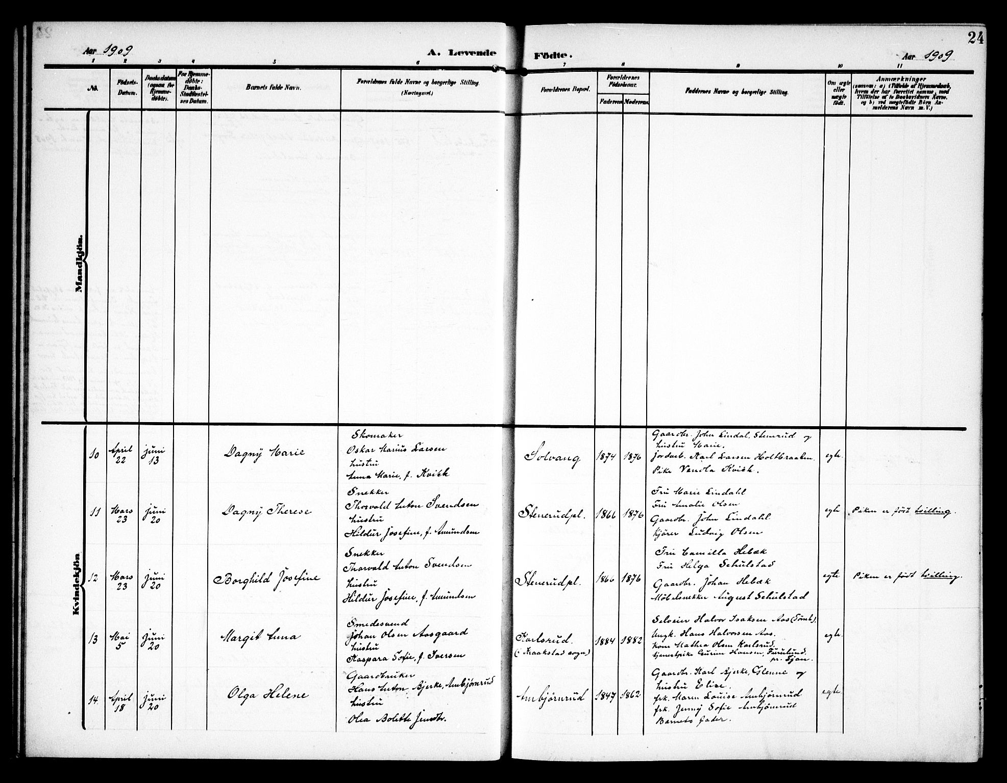 Kråkstad prestekontor Kirkebøker, AV/SAO-A-10125a/G/Ga/L0002: Parish register (copy) no. I 2, 1905-1934, p. 24