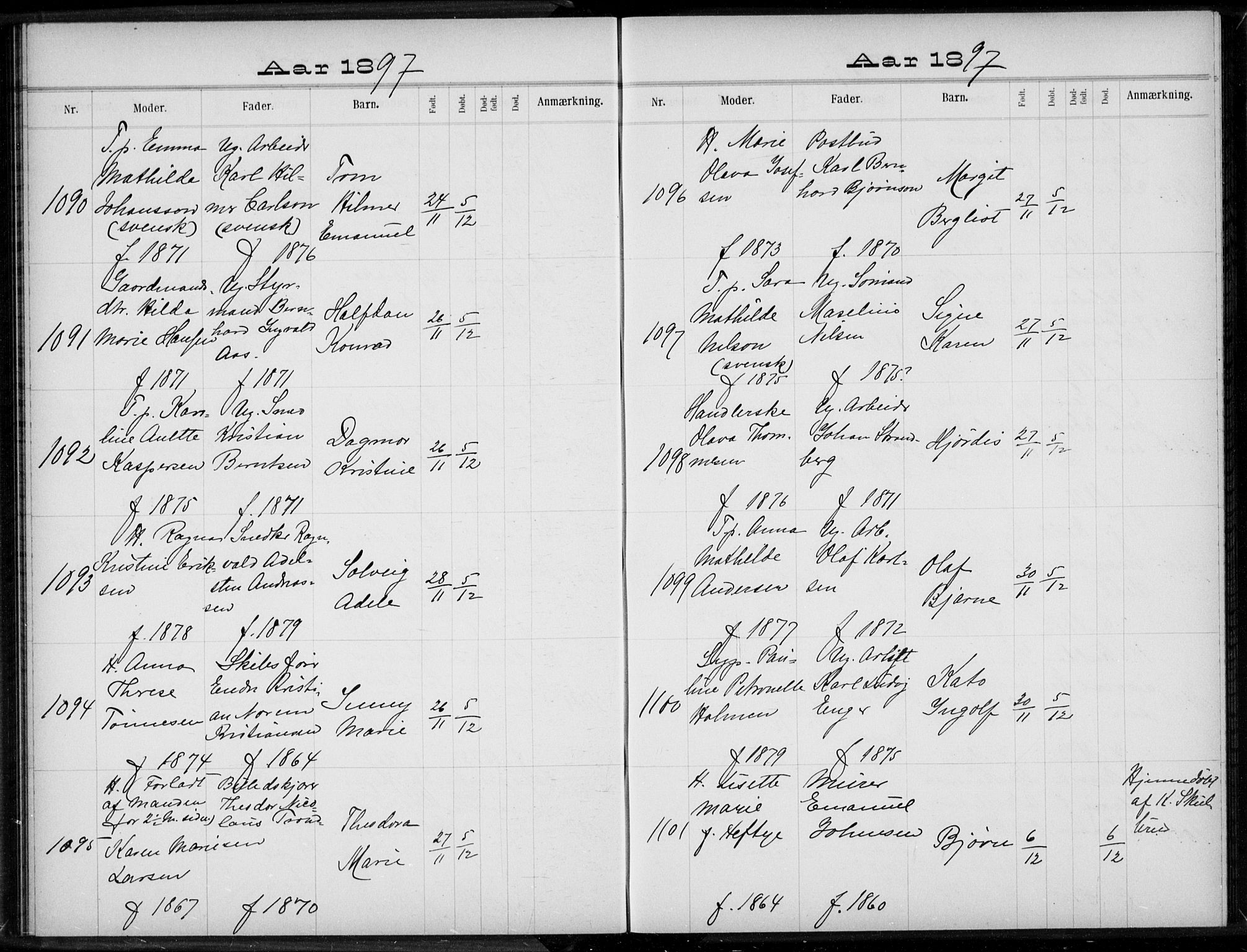 Rikshospitalet prestekontor Kirkebøker, AV/SAO-A-10309b/K/L0004/0003: Baptism register no. 4.3, 1897-1899