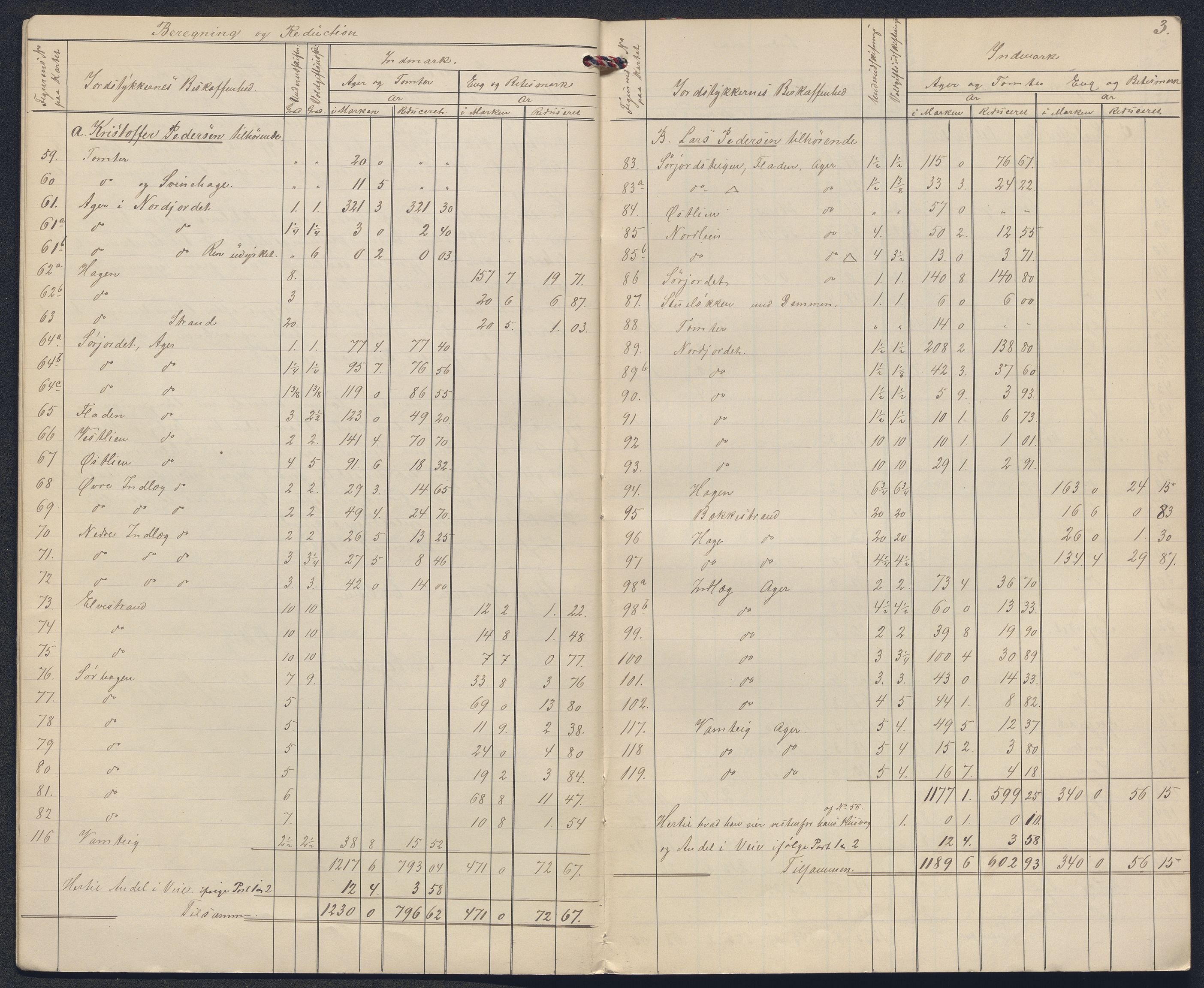 Akershus og Oslo jordskifterett, AV/SAO-A-10121/F/Fa/L0009b: Forhandlingsprotokoll, 1887, p. 2b-3a