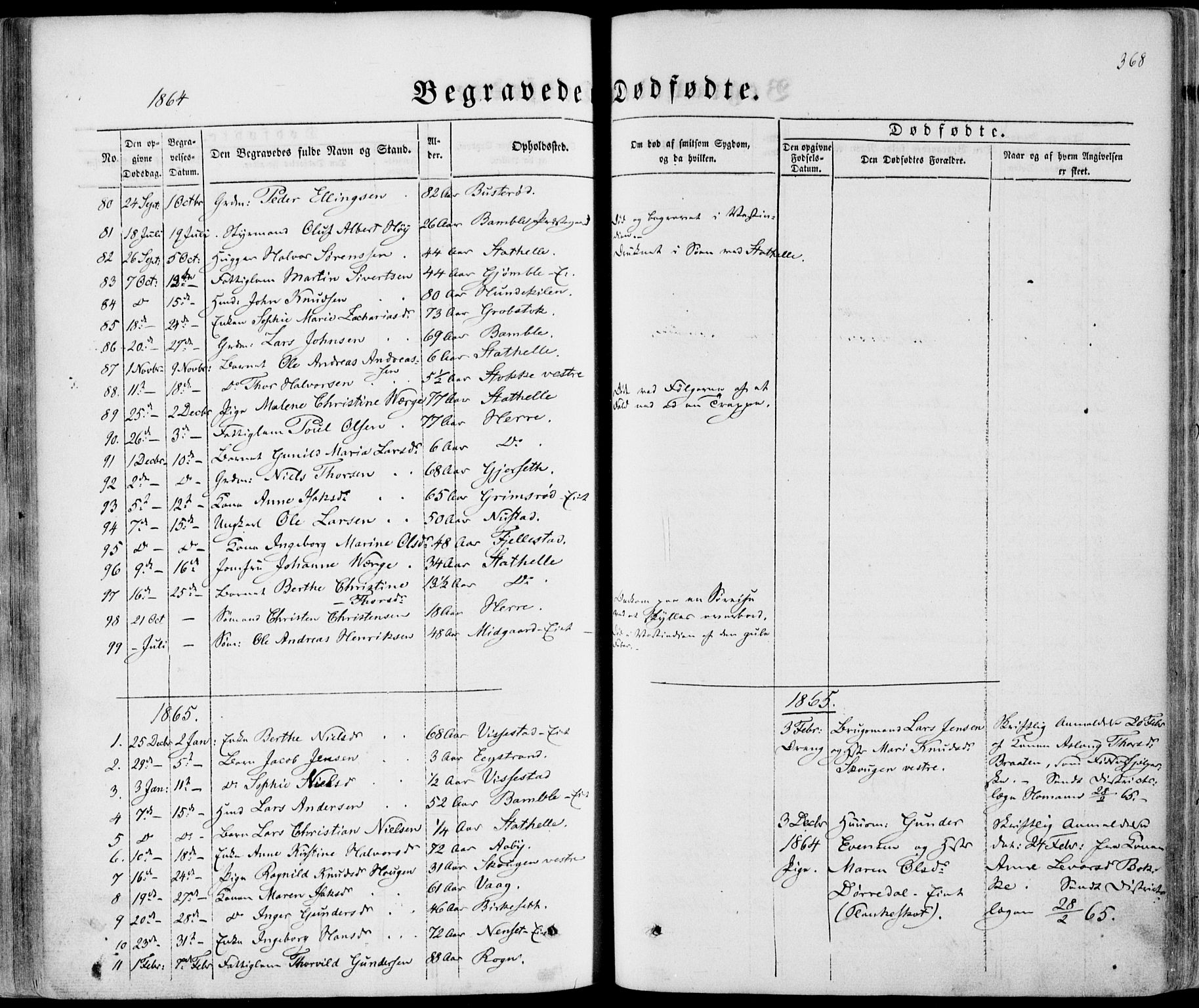 Bamble kirkebøker, AV/SAKO-A-253/F/Fa/L0005: Parish register (official) no. I 5, 1854-1869, p. 368
