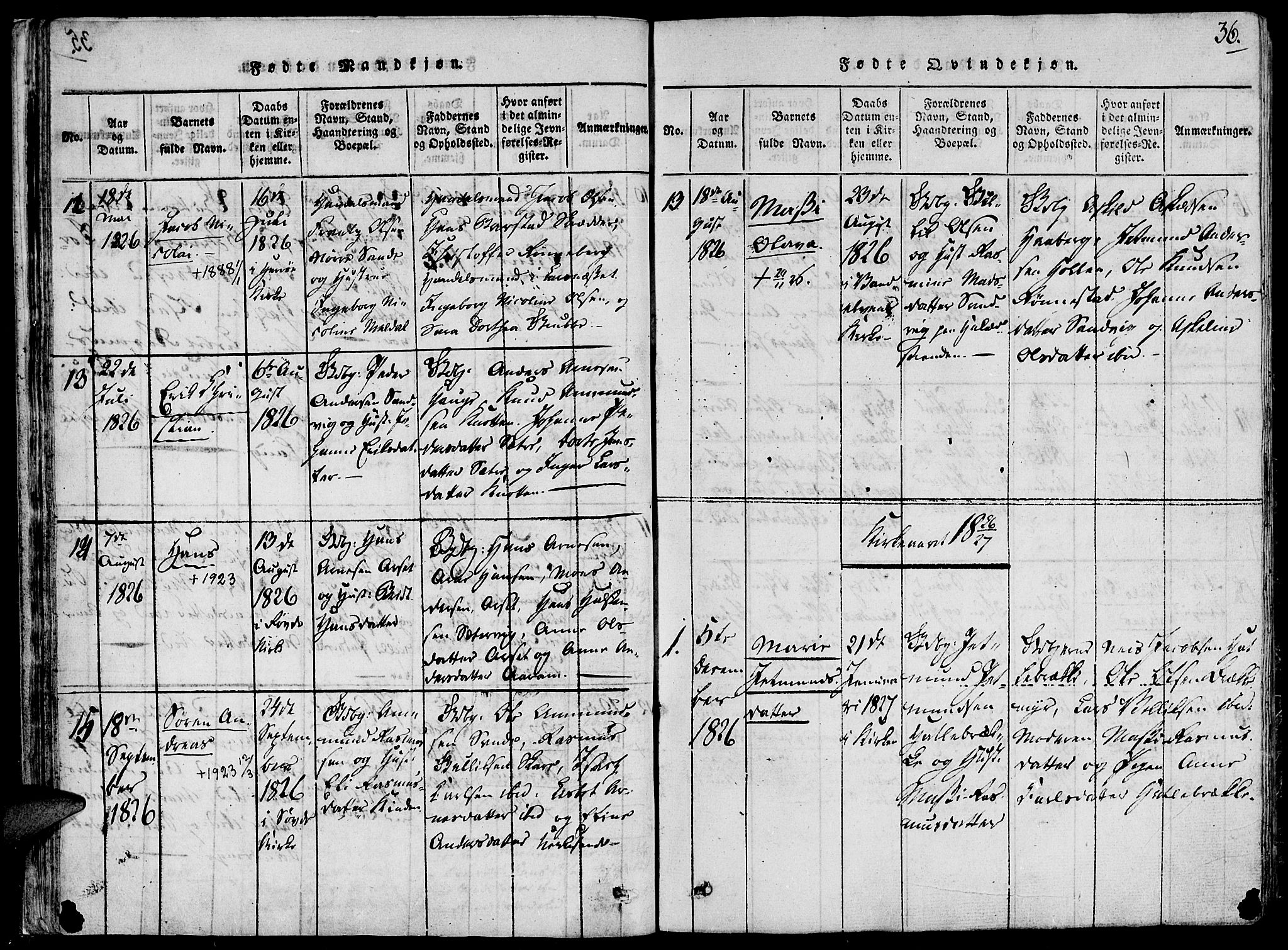 Ministerialprotokoller, klokkerbøker og fødselsregistre - Møre og Romsdal, AV/SAT-A-1454/503/L0033: Parish register (official) no. 503A01, 1816-1841, p. 36