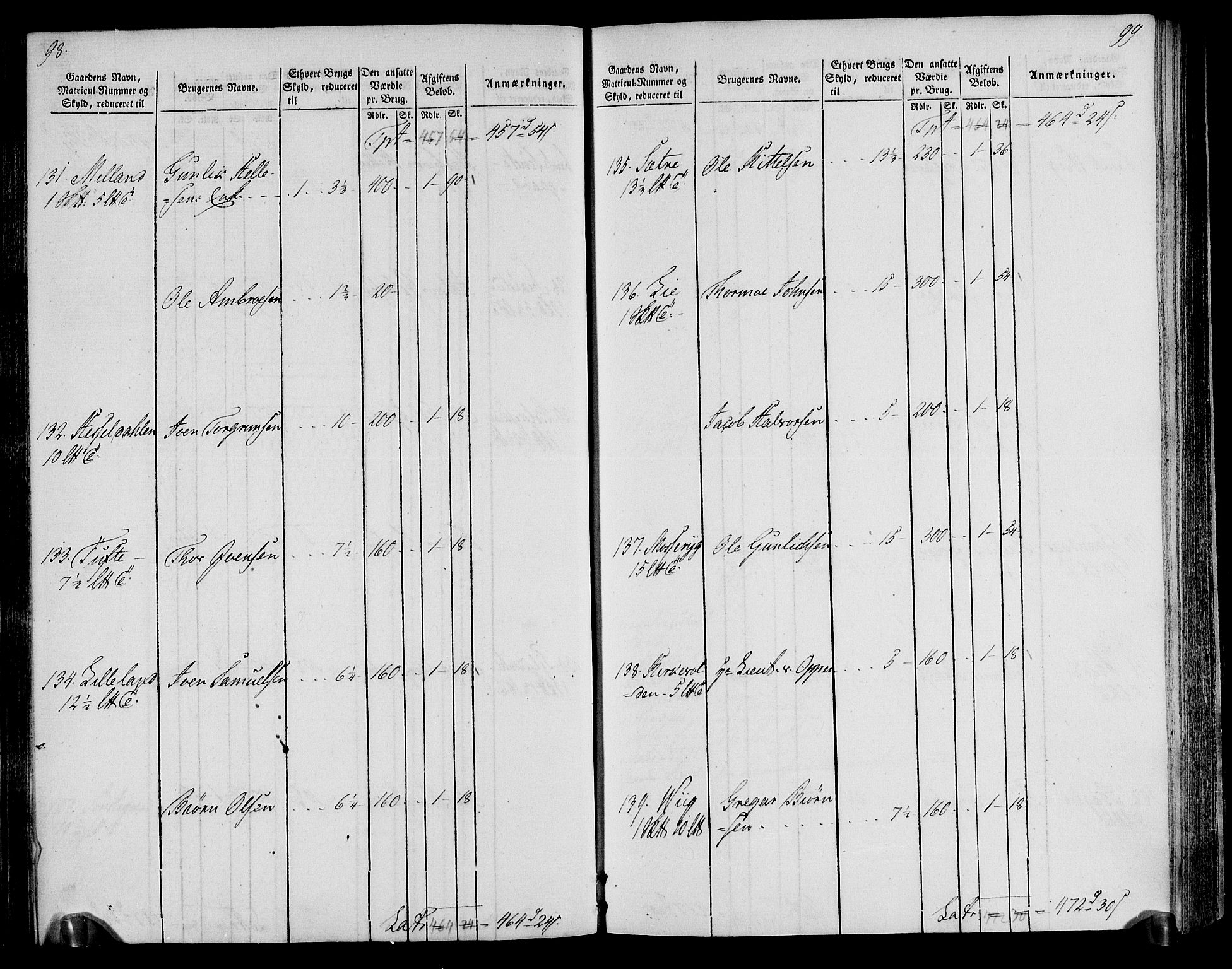 Rentekammeret inntil 1814, Realistisk ordnet avdeling, AV/RA-EA-4070/N/Ne/Nea/L0076: Øvre Telemarken fogderi. Oppebørselsregister, 1803-1804, p. 53