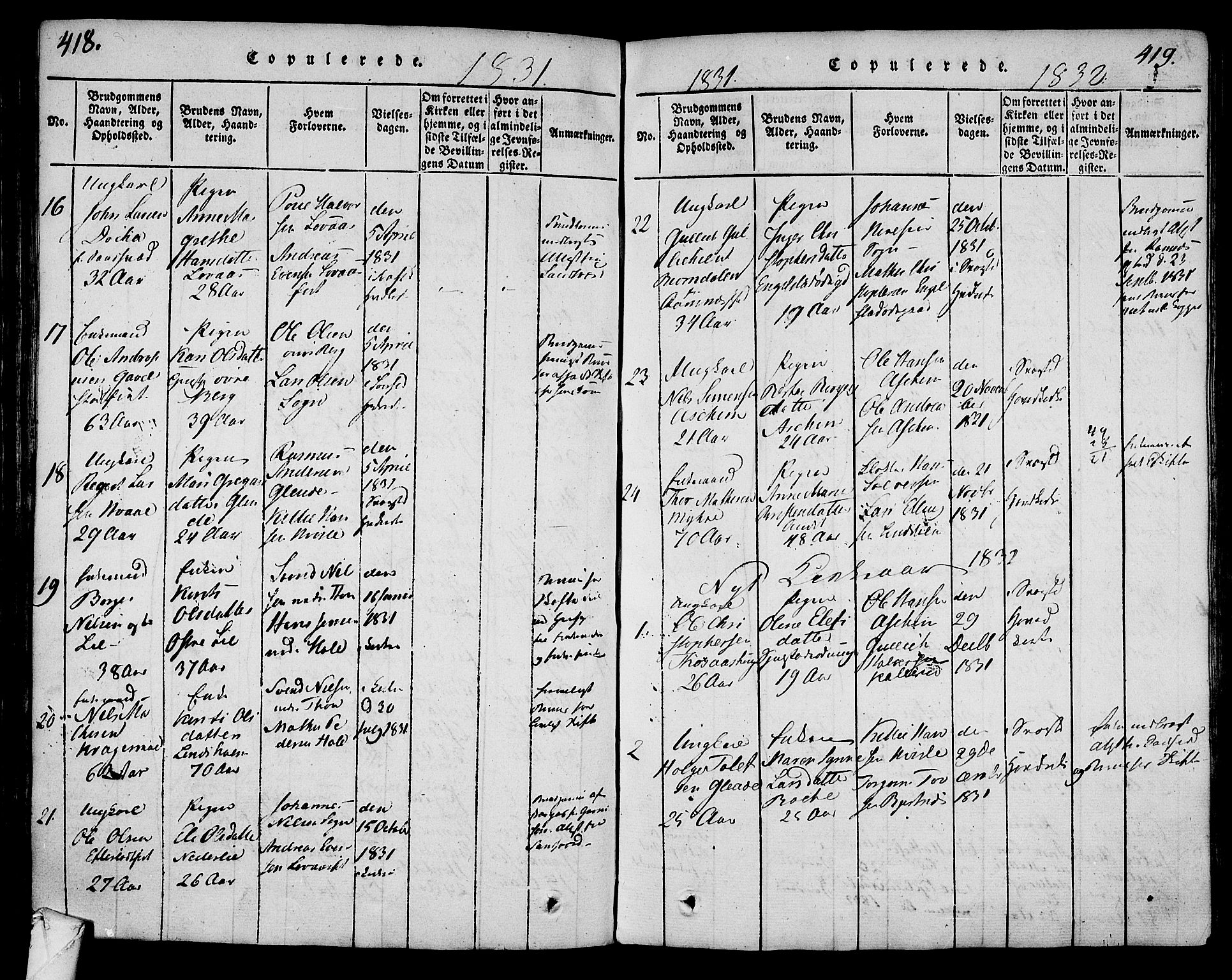 Lardal kirkebøker, SAKO/A-350/F/Fa/L0005: Parish register (official) no. I 5, 1814-1835, p. 418-419