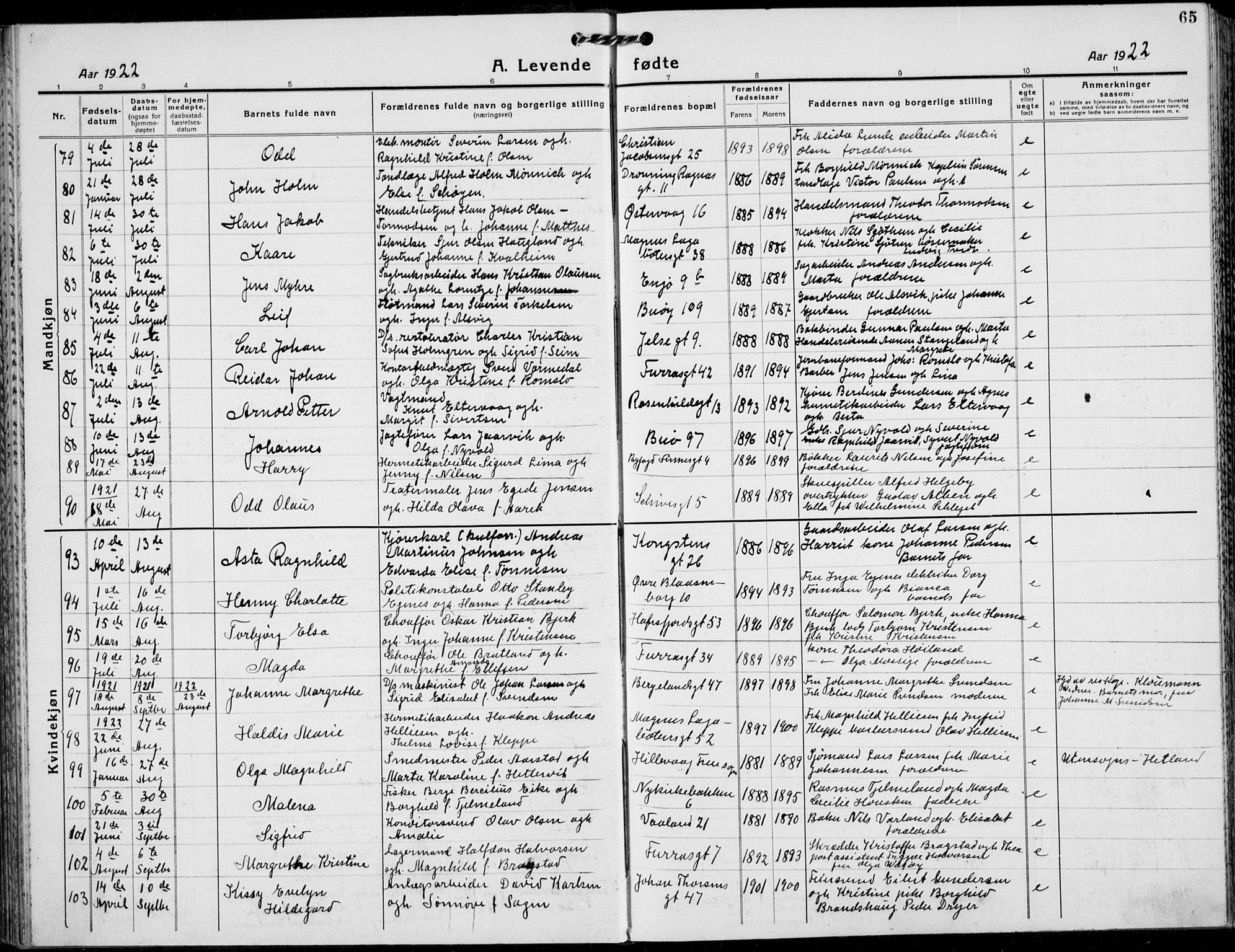 St. Petri sokneprestkontor, AV/SAST-A-101813/001/30/30BB/L0011: Parish register (copy) no. B 11, 1917-1940, p. 65