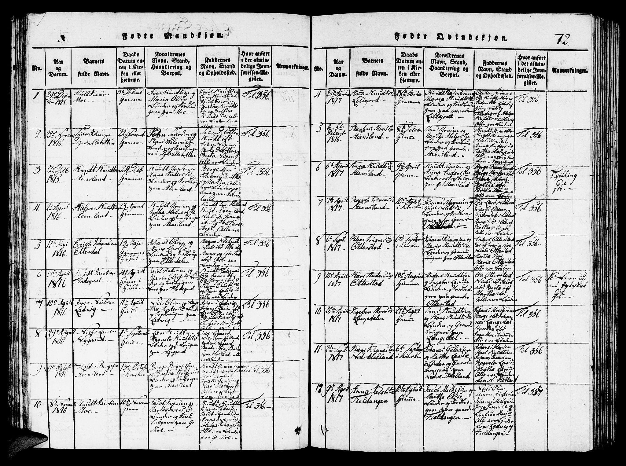 Hosanger sokneprestembete, SAB/A-75801/H/Hab: Parish register (copy) no. A 1 /3, 1816-1825, p. 72