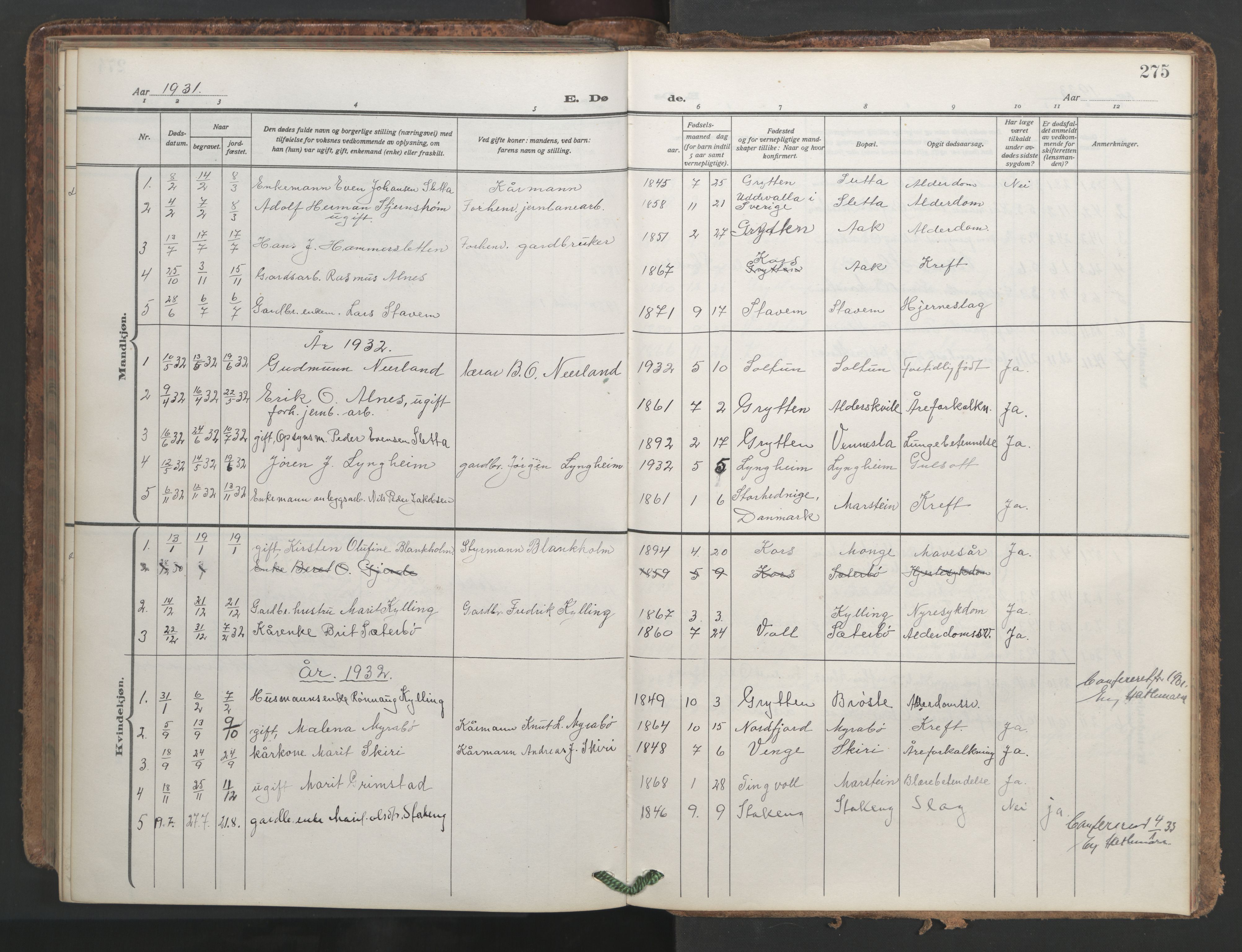 Ministerialprotokoller, klokkerbøker og fødselsregistre - Møre og Romsdal, AV/SAT-A-1454/546/L0597: Parish register (copy) no. 546C03, 1921-1959, p. 275