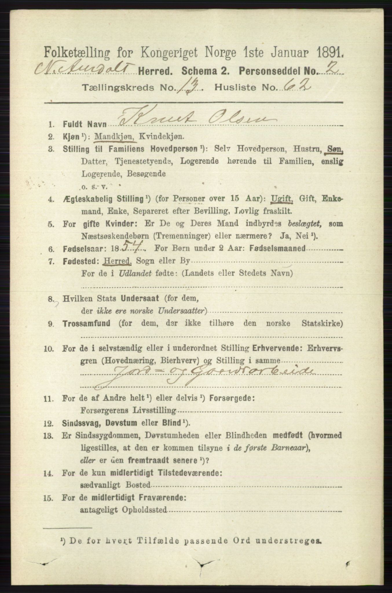 RA, 1891 census for 0542 Nord-Aurdal, 1891, p. 5128