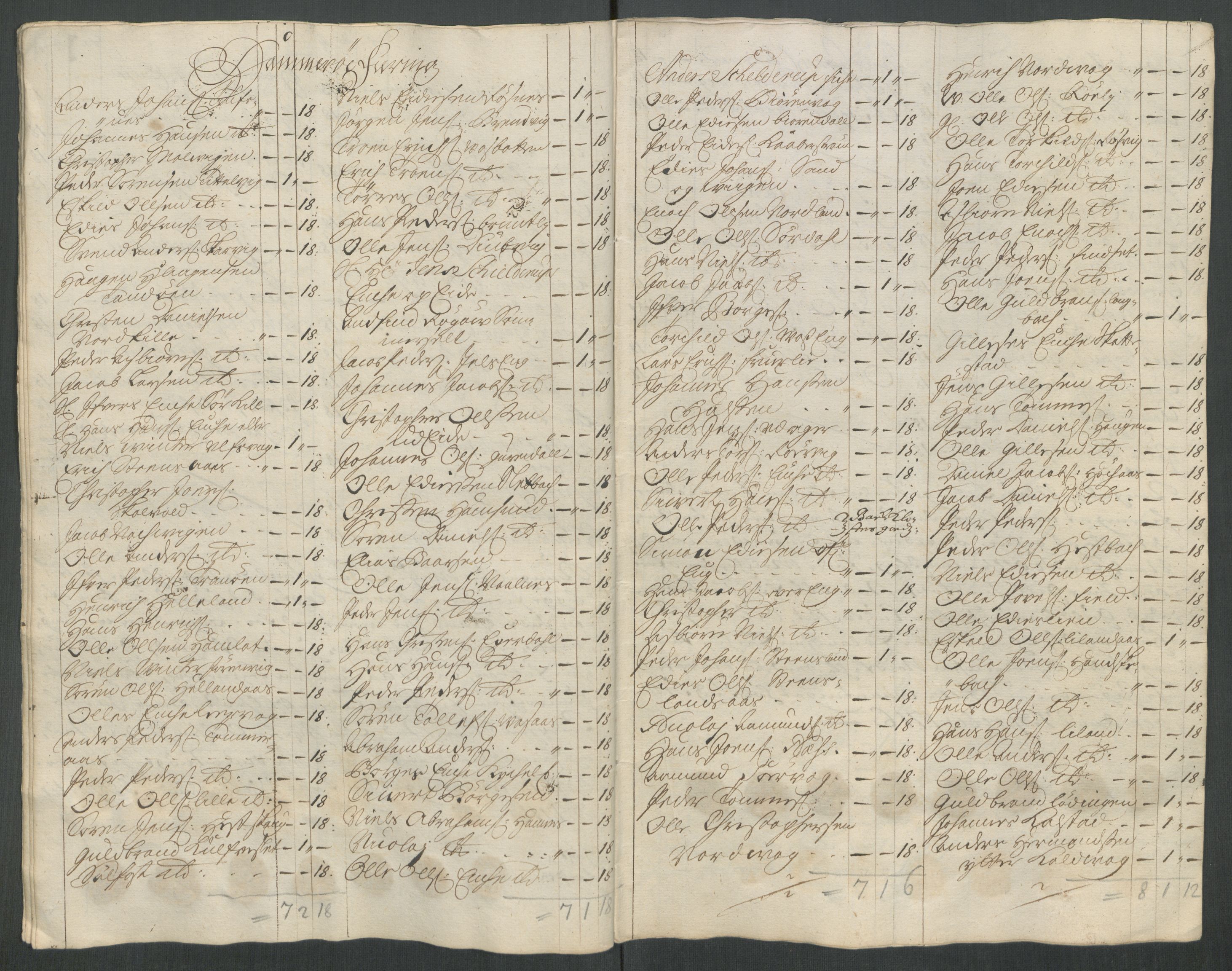 Rentekammeret inntil 1814, Reviderte regnskaper, Fogderegnskap, AV/RA-EA-4092/R66/L4586: Fogderegnskap Salten, 1716, p. 152