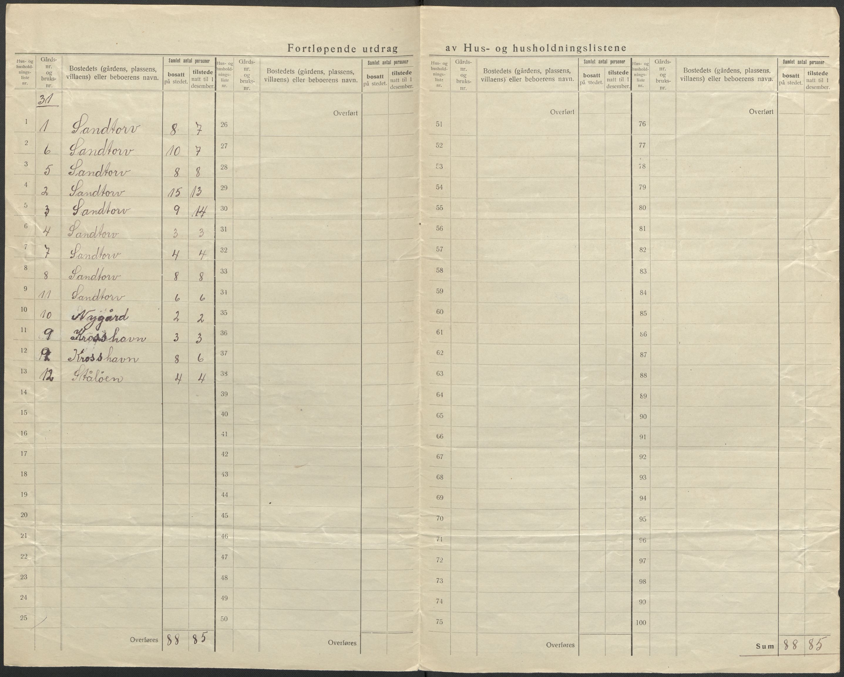 SAB, 1920 census for Austevoll, 1920, p. 24