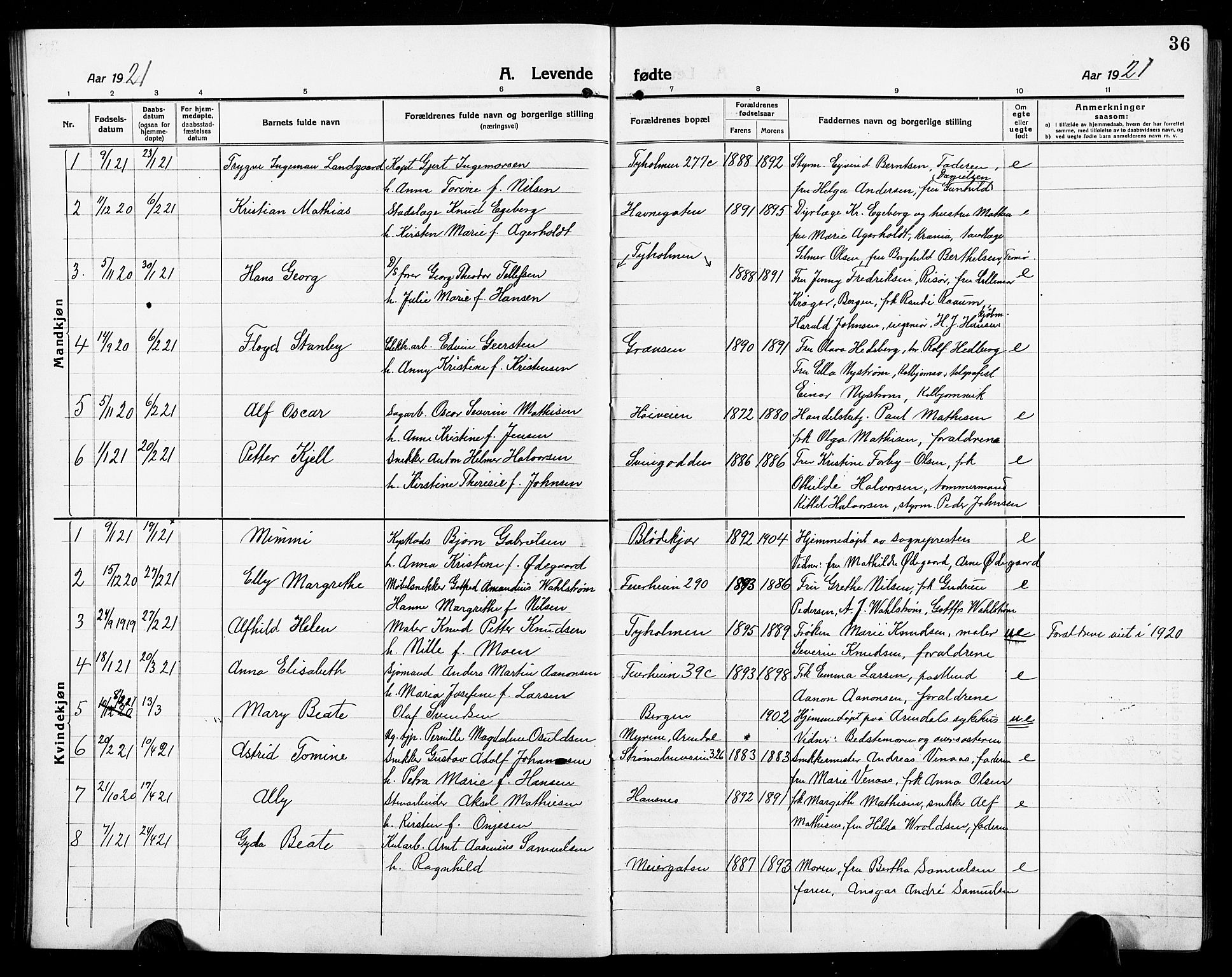 Arendal sokneprestkontor, Trefoldighet, SAK/1111-0040/F/Fb/L0007: Parish register (copy) no. B 7, 1916-1927, p. 36