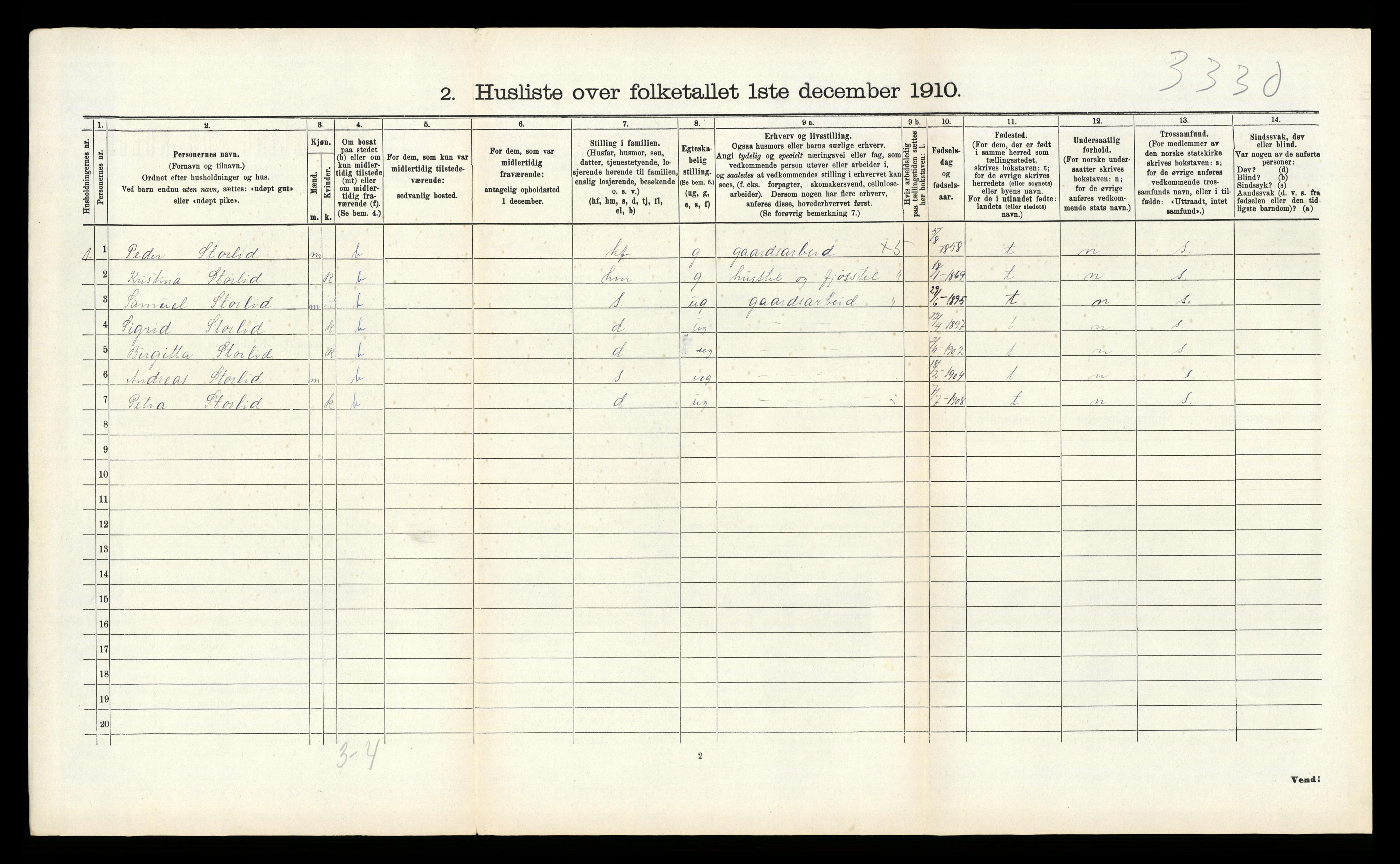 RA, 1910 census for Samnanger, 1910, p. 686