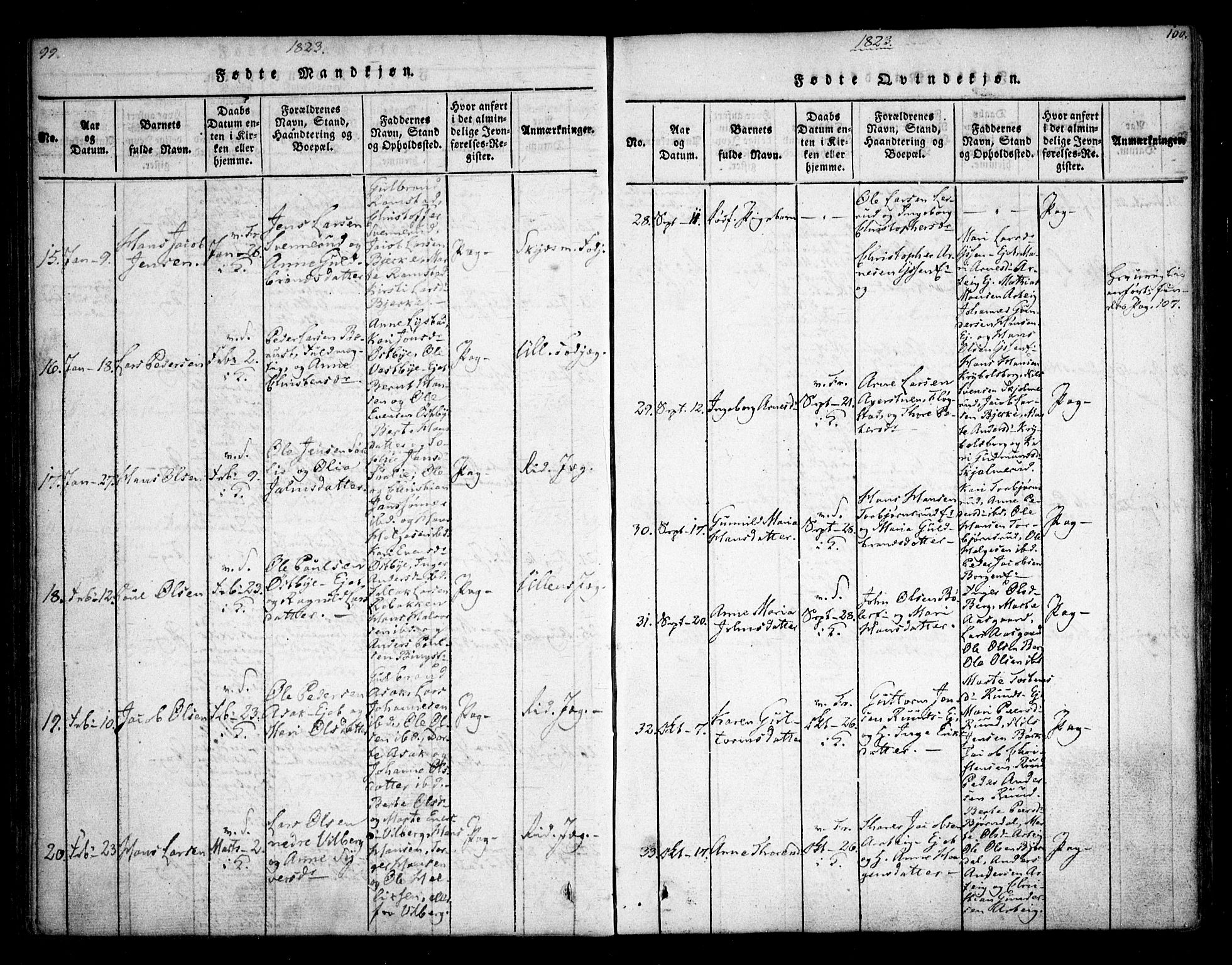 Sørum prestekontor Kirkebøker, AV/SAO-A-10303/F/Fa/L0003: Parish register (official) no. I 3, 1814-1829, p. 99-100