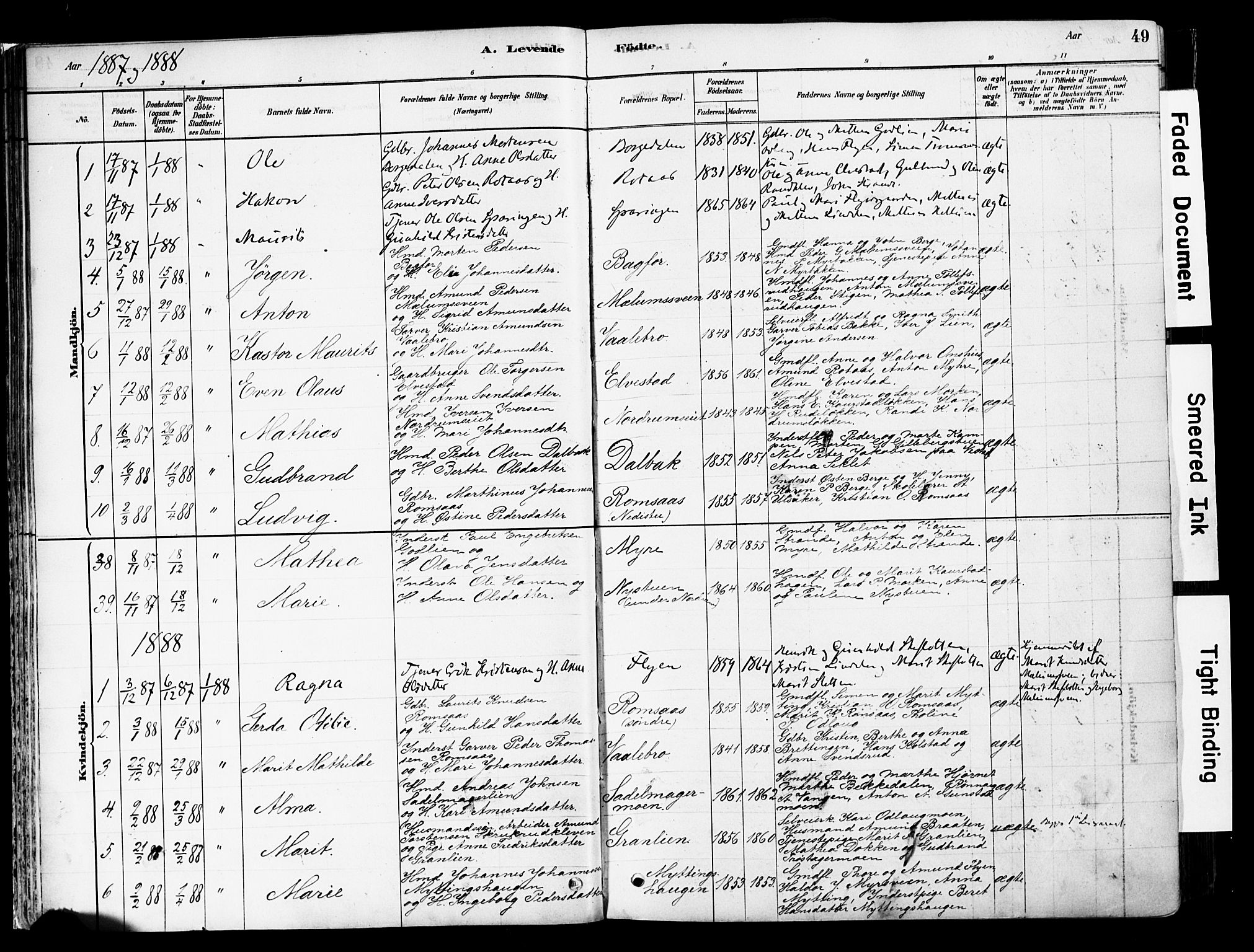 Ringebu prestekontor, AV/SAH-PREST-082/H/Ha/Haa/L0008: Parish register (official) no. 8, 1878-1898, p. 49