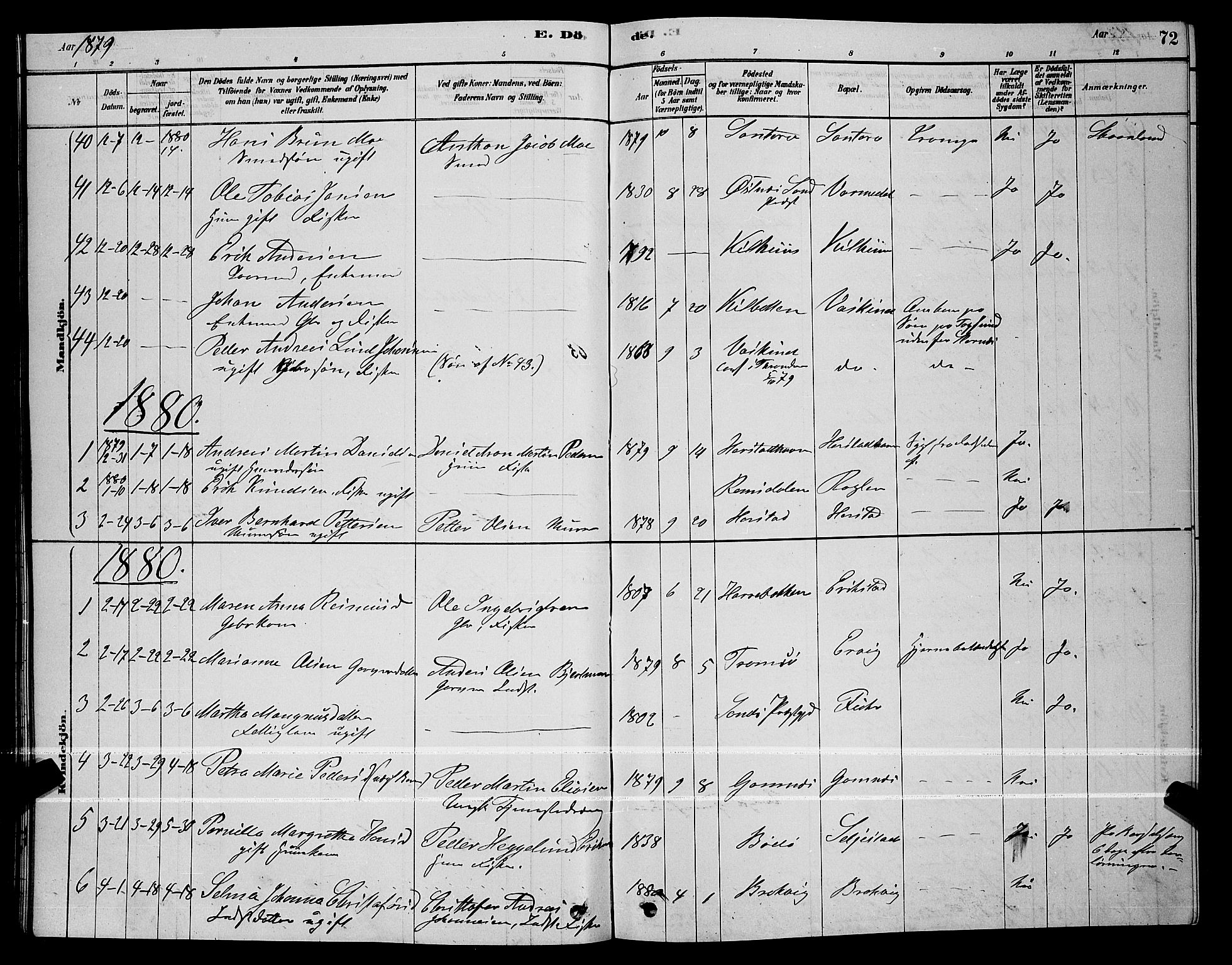Trondenes sokneprestkontor, SATØ/S-1319/H/Hb/L0010klokker: Parish register (copy) no. 10, 1878-1890, p. 72