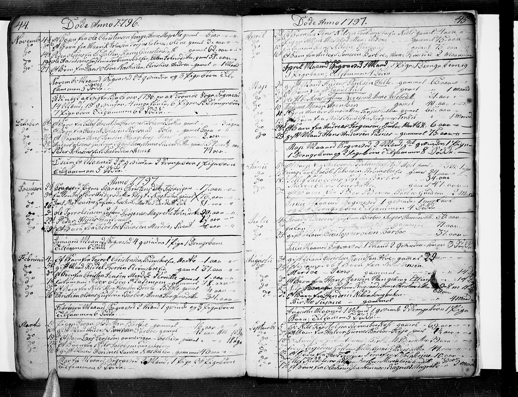 Tromøy sokneprestkontor, SAK/1111-0041/F/Fa/L0002: Parish register (official) no. A 2, 1773-1808, p. 44-45