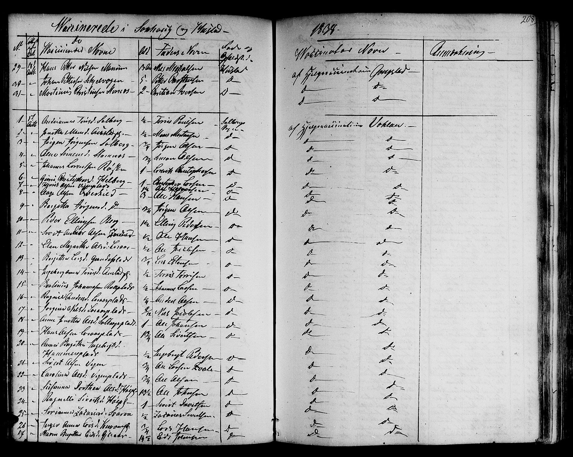 Ministerialprotokoller, klokkerbøker og fødselsregistre - Nord-Trøndelag, SAT/A-1458/730/L0277: Parish register (official) no. 730A06 /1, 1830-1839, p. 208